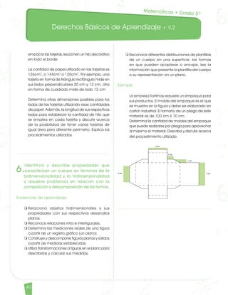 Derechos Básicos de Aprendizaje • V.2
40
m	Reconoce diferentes distribuciones de plantillas
de un cuerpo en una superficie, las formas
en que pueden acoplarse o encajar, lee la
información que presenta la plantilla del cuerpo
o su representación en un plano.
Ejemplo
	 La empresa Tortimax requiere un empaque para
sus productos. El molde del empaque es el que
se muestra en la figura y debe ser elaborado en
cartón industrial. El tamaño de un pliego de este
material es de 100 cm X 70 cm.
	 Determina la cantidad de moldes del empaque
que puede realizarse por pliego para aprovechar
al máximo el material. Describe y discute acerca
del procedimiento utilizado.
empacar las tarjetas, les ponen un hilo decorativo
en todo el borde.
	 La cantidad de papel utilizado en las tarjetas es
126cm2
, o 144cm2
o 120cm2
. Por ejemplo, una
tarjeta en forma de triángulo rectángulo mide en
sus lados perpendiculares 20 cm y 12 cm, otra
en forma de cuadrado mide de lado 12 cm.
	
	 Determina otras dimensiones posibles para los
lados de las tarjetas utilizando esas cantidades
de papel. Además, la longitud de sus respectivos
lados para establecer la cantidad de hilo que
se emplea en cada tarjeta y discute acerca
de la posibilidad de tener varias tarjetas de
igual área pero diferente perímetro. Explica los
procedimientos utilizados.
6.
Identifica y describe propiedades que
caracterizan un cuerpo en términos de la
bidimensionalidad y la tridimensionalidad
y resuelve problemas en relación con la
composición y descomposición de las formas.
Evidencias de aprendizaje
m	Relaciona objetos tridimensionales y sus
propiedades con sus respectivos desarrollos
planos.
m	Reconoce relaciones intra e interfigurales.
m	Determina las mediciones reales de una figura
a partir de un registro gráfico (un plano).
m	Construye y descompone figuras planas y sólidos
a partir de medidas establecidas.
m	Utiliza transformaciones a figuras en el plano para
describirlas y calcular sus medidas.
Matemáticas • Grado 5º
Matematicas DBA_Final.indd 40 12/10/16 3:38 p.m.
 