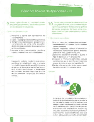 Derechos Básicos de Aprendizaje • V.2
42
10.
Formula preguntas que requieren comparar
dos grupos de datos, para lo cual recolecta,
organiza y usa tablas de frecuencia, gráficos
de barras, circulares, de línea, entre otros.
Analiza la información presentada y comunica
los resultados.
Evidencias de aprendizaje
m	Formula preguntas y elabora encuestas para
obtener los datos requeridos e identifica quiénes
deben responder.
m	Registra, organiza y presenta la información
recolectada usando tablas, gráficos de barras,
gráficos de línea, y gráficos circulares.
m	Selecciona los gráficos teniendo en cuenta el
tipo de datos que se va a representar.
m	Interpreta la información obtenida y produce
conclusiones que le permiten comparar dos
grupos de datos de una misma población.
m	Escribe informes sencillos en los que compara
la distribución de dos grupos de datos.
Ejemplo
	 La alcaldía del municipio ha programado una
serie de actividades deportivas y recreativas, y
ha solicitado al colegio un informe en el que se
indique las tallas de los zapatos y de los uniformes
de los estudiantes de cuarto y quinto de primaria.
Para dar solución a la situación, elabora una
encuesta, recolecta la información y redacta un
informe con los resultados obtenidos en el cual
incluye tablas y gráficos y analiza la información
9.
Utiliza operaciones no convencionales,
encuentra propiedades y resuelve ecuaciones
en donde están involucradas.
Evidencias de aprendizaje
m	Interpreta y opera con operaciones no
convencionales.
m	Explora y busca propiedades de tales operaciones.
m	Compara las propiedades de las operaciones
convencionales de suma, resta, producto y
división con las propiedades de las operaciones
no convencionales.
m	Resuelve ecuaciones numéricas cuando se
involucran operaciones no convencionales.
Ejemplo
	 Representa verbales mediante expresiones
numéricas: la multiplicación entre la suma de
24 más 45, y la resta de 24 menos 12. El doble de
un número; el doble de un número aumentado
en 5. La mitad de un número, la tercera parte
de un número. Resuelve la ecuación: el doble
de un número más 3 es igual a 9, encuentra el
número.
Matemáticas • Grado 5º
Matematicas DBA_Final.indd 42 12/10/16 3:38 p.m.
 