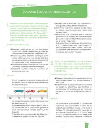 Derechos Básicos de Aprendizaje • V.2
45
1.
Interpreta los números enteros y racionales (en
sus representaciones de fracción y de decimal)
con sus operaciones, en diferentes contextos,
al resolver problemas de variación, repartos,
particiones, estimaciones, etc. Reconoce y
establece diferentes relaciones (de orden
y equivalencia y las utiliza para argumentar
procedimientos).
Evidencias de aprendizaje
m	Resuelve problemas en los que intervienen
cantidades positivas y negativas en procesos de
comparación, transformación y representación.
m	Propone y justifica diferentes estrategias para
resolver problemas con números enteros, racionales
(en sus representaciones de fracción y de decimal)
en contextos escolares y extraescolares.
m	Representa en la recta numérica la posición de
un número utilizando diferentes estrategias.
m	Interpreta y justifica cálculos numéricos al
solucionar problemas.
Ejemplo
	 En una competencia de autos a tres vueltas, el
tiempo (en minutos) de cada vuelta se registró
en la siguiente tabla.
	 Los competidores ganan puntos de acuerdo con
las siguientes reglas:
	 Finalizada la segunda vuelta se dan 10 puntos
de bonificación en la clasificación general a
quien vaya de líder y 5 puntos a quien vaya de
segundo.
	 Al ganador de la competencia le dan 20 puntos,
al segundo 10 puntos y al tercero 5 puntos.
Matemáticas • Grado 6º
2.
Utiliza las propiedades de los números
enteros y racionales y las propiedades de
sus operaciones para proponer estrategias
y procedimientos de cálculo en la solución
de problemas.
Evidencias de aprendizaje
m	Propone y utiliza diferentes procedimientos para
realizar operaciones con números enteros y
racionales.
m	Argumenta de diversas maneras la necesidad
de establecer relaciones y características en
conjuntos de números (ser par, ser impar, ser
primo, ser el doble de, el triple de, la mitad de,
etc).
Ejemplo
	 Un obrero tiene que controlar la cantidad de
vapor que hay en la caldera a través de un
dispositivo conectado a ella, así como muestra
la figura. Por este dispositivo entra vapor que se
encarga de mover el corcho. El corcho sube
cuando aumenta la cantidad de vapor en la
caldera y baja cuando disminuye. Cuando el
a)	Escribe cómo se distribuyen los puntos al finalizar
la segunda vuelta y al finalizar la carrera.
b)	Determine cuál de los autos se acercó más a
un minuto y sesenta décimas de minuto en la
primera vuelta.
c)	Explica por qué considera que la práctica
generalizada en este tipo de carreras el tiempo
por vuelta se representa con tres dígitos después
de la coma y no por dos.
	 Calcula la diferencia de tiempo de los tres carros
A, B y C en la primera vuelta con un carro D si
se sabe que en esa vuelta invierte 1,4 minutos.
¿Cuáles serían estas diferencias si por un percance
mecánico demora 1,09 minutos?
Matematicas DBA_Final.indd 45 12/10/16 3:38 p.m.
 