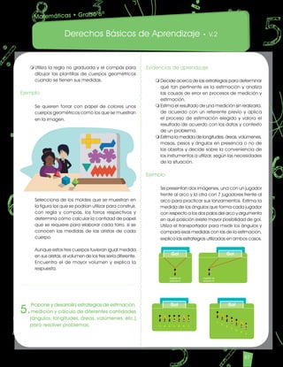 Derechos Básicos de Aprendizaje • V.2
47
Evidencias de aprendizaje
m	Decide acerca de las estrategias para determinar
qué tan pertinente es la estimación y analiza
las causas de error en procesos de medición y
estimación.
m	Estima el resultado de una medición sin realizarla,
de acuerdo con un referente previo y aplica
el proceso de estimación elegido y valora el
resultado de acuerdo con los datos y contexto
de un problema.
m	Estima la medida de longitudes, áreas, volúmenes,
masas, pesos y ángulos en presencia o no de
los objetos y decide sobre la conveniencia de
los instrumentos a utilizar, según las necesidades
de la situación.
Ejemplo
	 Se presentan dos imágenes, una con un jugador
frente al arco y la otra con 7 jugadores frente al
arco para practicar sus lanzamientos. Estima la
medida de los ángulos que forma cada jugador
con respecto a los dos palos del arco y argumenta
en qué posición existe mayor posibilidad de gol.
Utiliza el transportador para medir los ángulos y
compara esas medidas con las de la estimación,
explica las estrategias utilizadas en ambos casos.
m	Utiliza la regla no graduada y el compás para
dibujar las plantillas de cuerpos geométricos
cuando se tienen sus medidas.
Ejemplo
	 Se quieren forrar con papel de colores unos
cuerpos geométricos como los que se muestran
en la imagen.
	 Selecciona de los moldes que se muestran en
la figura los que se podrían utilizar para construir,
con regla y compás, los forros respectivos y
determina cómo calcular la cantidad de papel
que se requiere para elaborar cada forro, si se
conocen las medidas de las aristas de cada
cuerpo.
	 Aunque estos tres cuerpos tuvieran igual medida
en sus aristas, el volumen de los tres sería diferente.
Encuentra el de mayor volumen y explica la
respuesta.
5.
Propone y desarrolla estrategias de estimación,
medición y cálculo de diferentes cantidades
(ángulos, longitudes, áreas, volúmenes, etc.)
para resolver problemas.
Jugador en
posición A
Gol Gol
Jugador en
posición B
Gol
1 2 3 4 5 6 7
Gol
1
2
3
4
5
6
7
Matemáticas • Grado 6º
Matematicas DBA_Final.indd 47 12/10/16 3:38 p.m.
 
