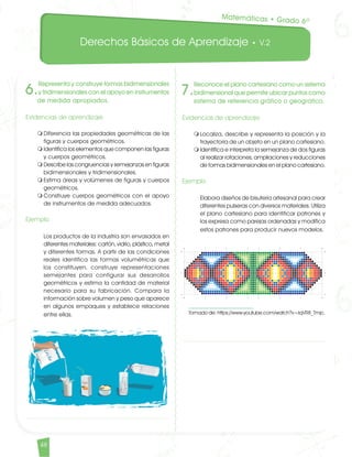 Derechos Básicos de Aprendizaje • V.2
48
7.
Reconoce el plano cartesiano como un sistema
bidimensional que permite ubicar puntos como
sistema de referencia gráfico o geográfico.
Evidencias de aprendizaje
m	Localiza, describe y representa la posición y la
trayectoria de un objeto en un plano cartesiano.
m	Identifica e interpreta la semejanza de dos figuras
al realizar rotaciones, ampliaciones y reducciones
de formas bidimensionales en el plano cartesiano.
Ejemplo
	 Elabora diseños de bisutería artesanal para crear
diferentes pulseras con diversos materiales. Utiliza
el plano cartesiano para identificar patrones y
los expresa como parejas ordenadas y modifica
estos patrones para producir nuevos modelos.
Tomado de: https://www.youtube.com/watch?v=IqVR8_Tmjc.
6.
Representa y construye formas bidimensionales
y tridimensionales con el apoyo en instrumentos
de medida apropiados.
Evidencias de aprendizaje
m	Diferencia las propiedades geométricas de las
figuras y cuerpos geométricos.
m	Identifica los elementos que componen las figuras
y cuerpos geométricos.
m	Describe las congruencias y semejanzas en figuras
bidimensionales y tridimensionales.
m	Estima áreas y volúmenes de figuras y cuerpos
geométricos.
m	Construye cuerpos geométricos con el apoyo
de instrumentos de medida adecuados.
Ejemplo
	 Los productos de la industria son envasados en
diferentes materiales: cartón, vidrio, plástico, metal
y diferentes formas. A partir de las condiciones
reales identifica las formas volumétricas que
los constituyen, construye representaciones
semejantes para configurar sus desarrollos
geométricos y estima la cantidad de material
necesario para su fabricación. Compara la
información sobre volumen y peso que aparece
en algunos empaques y establece relaciones
entre ellas.
Matemáticas • Grado 6º
Matematicas DBA_Final.indd 48 12/10/16 3:38 p.m.
 