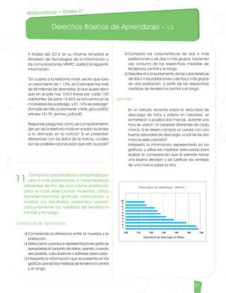 Derechos Básicos de Aprendizaje • V.2
51
	 A finales del 2012 en su informe trimestral el
Ministerio de Tecnologías de la Información y
las comunicaciones, MINTIC, publicó la siguiente
información:
	 “En cuanto a la telefonía móvil, sector que tuvo
un crecimiento de 1,13%, en Colombia hay más
de 48 millones de abonados, lo que quiere decir
que en el país hay 104,5 líneas por cada 100
habitantes. De estos 18,86% se encuentra en la
modalidad de postpago, y 81,14% es prepago”
(Tomado de http://colombiatic.mintic.gov.co/602/
articles-15179_archivo_pdf.pdf).
	 Responde preguntas como ¿el comportamiento
del uso de la telefonía móvil en el salón es similar
a lo afirmado en la noticia? Si se presentan
diferencias con los datos de la noticia, ¿cuáles
son las posibles razones para que esto suceda?
11.
Compara características compartidas por
dos o más poblaciones o características
diferentes dentro de una misma población
para lo cual seleccionan muestras, utiliza
representaciones gráficas adecuadas y
analiza los resultados obtenidos usando
conjuntamente las medidas de tendencia
central y el rango.
Evidencias de aprendizaje
m	Comprende la diferencia entre la muestra y la
población.
m	Selecciona y produce representaciones gráficas
apropiadas al conjunto de datos, usando, cuando
sea posible, calculadoras o software adecuado.
m	Interpreta la información que se presenta en los
gráficos usando las medidas de tendencia central
y el rango.
m	Compara las características de dos o más
poblaciones o de dos o más grupos, haciendo
uso conjunto de las respectivas medidas de
tendencia central y el rango.
m	Describe el comportamiento de las características
de dos o más poblaciones o de dos o más grupos
de una población, a partir de las respectivas
medidas de tendencia central y el rango.
Ejemplo
	 En un estudio reciente sobre la velocidad de
descarga de fotos y videos en celulares, se
sometieron a prueba dos marcas, durante una
hora se usaron 10 celulares diferentes de cada
marca. Si se desea comprar un celular con una
buena velocidad de descarga, ¿cuál de las dos
marcas seleccionaría?
	 Interpreta la información representada en los
gráficos, y utiliza las medidas adecuadas para
realizar la comparación que le permita tomar
una buena decisión y así justificar las ventajas
de una marca sobre la otra.
Matemáticas • Grado 6º
Matematicas DBA_Final.indd 51 12/10/16 3:38 p.m.
 
