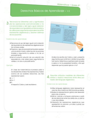 Derechos Básicos de Aprendizaje • V.2
60
3.
Reconoce los diferentes usos y significados
de las operaciones (convencionales y no
convencionales) y del signo igual (relación
de equivalencia e igualdad condicionada) y
los utiliza para argumentar equivalencias entre
expresiones algebraicas y resolver sistemas
de ecuaciones.
Evidencias de aprendizaje
m	Reconoce el uso del signo igual como relación
de equivalencia de expresiones algebraicas en
los números reales.
m	Propone y ejecuta procedimientos para resolver
una ecuación lineal y sistemas de ecuaciones
lineales y argumenta la validez o no de un
procedimiento
m	Usa el conjunto solución de una relación (de
equivalencia y de orden) para argumentar la
validez o no de un procedimiento.
Ejemplo
	 En clase de matemáticas el profesor pidió a
los estudiantes analizar tres expresiones y hablar
acerca de sus posibles relaciones. Las tres
expresiones fueron:
q	 x - 1
q	4x+1
q	5
	 Al respecto Carlos y José escribieron:
	 Analiza los escritos de Carlos y José y presenta
argumentos que confirmen o refuten lo que ellos
han hecho. Determina si José tiene razón al dudar
si aplica o no la propiedad transitiva. ¿De qué
depende que la pueda aplicar o no?
4.
Describe atributos medibles de diferentes
sólidos y explica relaciones entre ellos por
medio del lenguaje algebraico.
Evidencias de aprendizaje
m	Utiliza lenguaje algebraico para representar el
volumen de un prisma en términos de sus aristas.
m	Realiza la representación gráfica del desarrollo
plano de un prisma.
m	Estima, calcula y compara volúmenes a partir
de las relaciones entre las aristas de un prisma
o de otros sólidos.
m	Interpreta las expresiones algebraicas que
representan el volumen y el área cuando sus
dimensiones varían.
Matemáticas • Grado 8º
Matematicas DBA_Final.indd 60 12/10/16 3:39 p.m.
 