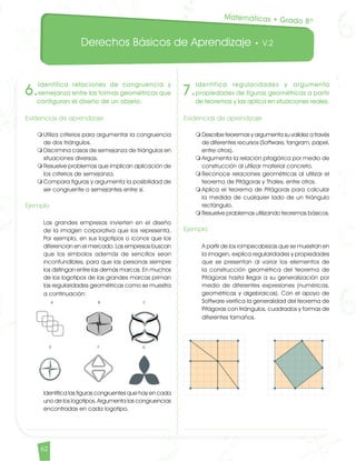 Derechos Básicos de Aprendizaje • V.2
62
6.
Identifica relaciones de congruencia y
semejanza entre las formas geométricas que
configuran el diseño de un objeto.
Evidencias de aprendizaje
m	Utiliza criterios para argumentar la congruencia
de dos triángulos.
m	Discrimina casos de semejanza de triángulos en
situaciones diversas.
m	Resuelve problemas que implican aplicación de
los criterios de semejanza.
m	Compara figuras y argumenta la posibilidad de
ser congruente o semejantes entre sí.
Ejemplo
	 Las grandes empresas invierten en el diseño
de la imagen corporativa que los representa.
Por ejemplo, en sus logotipos o iconos que los
diferencian en el mercado. Las empresas buscan
que los símbolos además de sencillos sean
inconfundibles, para que las personas siempre
los distingan entre las demás marcas. En muchos
de los logotipos de las grandes marcas priman
las regularidades geométricas como se muestra
a continuación:
	 Identifica las figuras congruentes que hay en cada
uno de los logotipos. Argumenta las congruencias
encontradas en cada logotipo.
7.
Identifica regularidades y argumenta
propiedades de figuras geométricas a partir
de teoremas y las aplica en situaciones reales.
Evidencias de aprendizaje
m	Describe teoremas y argumenta su validez a través
de diferentes recursos (Software, tangram, papel,
entre otros).
m	Argumenta la relación pitagórica por medio de
construcción al utilizar material concreto.
m	Reconoce relaciones geométricas al utilizar el
teorema de Pitágoras y Thales, entre otros.
m	Aplica el teorema de Pitágoras para calcular
la medida de cualquier lado de un triángulo
rectángulo.
m	Resuelve problemas utilizando teoremas básicos.
Ejemplo
	 A partir de los rompecabezas que se muestran en
la imagen, explica regularidades y propiedades
que se presentan al variar los elementos de
la construcción geométrica del teorema de
Pitágoras hasta llegar a su generalización por
medio de diferentes expresiones (numéricas,
geométricas y algebraicas). Con el apoyo de
Software verifica la generalidad del teorema de
Pitágoras con triángulos, cuadrados y formas de
diferentes tamaños.
Matemáticas • Grado 8º
Matematicas DBA_Final.indd 62 12/10/16 3:39 p.m.
 