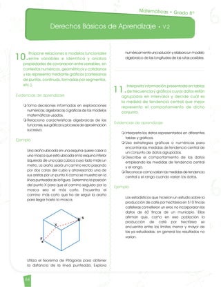 Derechos Básicos de Aprendizaje • V.2
64
10.
Propone relaciones o modelos funcionales
entre variables e identifica y analiza
propiedades de covariación entre variables, en
contextos numéricos, geométricos y cotidianos
y las representa mediante gráficas (cartesianas
de puntos, continuas, formadas por segmentos,
etc.).
Evidencias de aprendizaje
m	Toma decisiones informadas en exploraciones
numéricas, algebraicas o gráficas de los modelos
matemáticos usados.
m	Relaciona características algebraicas de las
funciones, sus gráficas y procesos de aproximación
sucesiva.
Ejemplo	
Una araña ubicada en una esquina quiere cazar a
una mosca que está ubicada en la esquina inferior
izquierda de una caja cúbica cuyo lado mide un
metro. La araña usará un camino recto pasando
por dos caras del cubo y atravesando una de
sus aristas por un punto X como se muestra en la
línea punteada de la figura. Determina la posición
del punto X para que el camino seguido por la
mosca sea el más corto. Encuentra el
camino más corto que ha de seguir la araña
para llegar hasta la mosca.		
Utiliza el teorema de Pitágoras para obtener
la distancia de la línea punteada. Explora
11.
Interpreta información presentada en tablas
de frecuencia y gráficos cuyos datos están
agrupados en intervalos y decide cuál es
la medida de tendencia central que mejor
representa el comportamiento de dicho
conjunto.
Evidencias de aprendizaje
m	Interpreta los datos representados en diferentes
tablas y gráficos.
m	Usa estrategias gráficas o numéricas para
encontrar las medidas de tendencia central de
un conjunto de datos agrupados.
m	Describe el comportamiento de los datos
empleando las medidas de tendencia central
y el rango.
m	Reconoce cómo varían las medidas de tendencia
central y el rango cuando varían los datos.
Ejemplo	
Los estadísticos que hicieron un estudio sobre la
producción de café por hectárea en 510 fincas
cafeteras cometieron un error, no incorporaron los
datos de 60 fincas de un municipio. Ellos
afirman que, como en esa población la
producción de café por hectárea se
encuentra entre los límites menor y mayor de
las ya estudiadas, en general los resultados no
varían.
numéricamente una solución y elabora un modelo
algebraico de las longitudes de las rutas posibles.
Matemáticas • Grado 8º
Matematicas DBA_Final.indd 64 12/10/16 3:39 p.m.
 