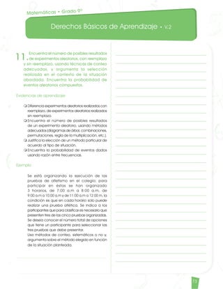 Derechos Básicos de Aprendizaje • V.2
73
11.
Encuentra el número de posibles resultados
de experimentos aleatorios, con reemplazo
y sin reemplazo, usando técnicas de conteo
adecuadas, y argumenta la selección
realizada en el contexto de la situación
abordada. Encuentra la probabilidad de
eventos aleatorios compuestos.
Evidencias de aprendizaje
m	Diferencia experimentos aleatorios realizados con
reemplazo, de experimentos aleatorios realizados
sin reemplazo.
m	Encuentra el número de posibles resultados
de un experimento aleatorio, usando métodos
adecuados (diagramas de árbol, combinaciones,
permutaciones, regla de la multiplicación, etc.).
m	Justifica la elección de un método particular de
acuerdo al tipo de situación.
m	Encuentra la probabilidad de eventos dados
usando razón entre frecuencias.
Ejemplo
	 Se está organizando la ejecución de las
pruebas de atletismo en el colegio; para
participar en éstas se han organizado
3 horarios, de 7:00 a.m a 8:00 a.m, de
9:00 a.m a 10:00 a.m y de 11:00 a.m a 12:00 m, la
condición es que en cada horario solo puede
realizar una prueba atlética. Se indica a los
participantes que para clasificar es necesario que
presenten tres de las cinco pruebas organizadas.
Se desea conocer el número total de opciones
que tiene un participante para seleccionar las
tres pruebas que debe presentar.
	 Usa métodos de conteo, sistemáticos o no y,
argumenta sobre el método elegido en función
de la situación planteada.
Matemáticas • Grado 9º
Matematicas DBA_Final.indd 73 12/10/16 3:39 p.m.
 