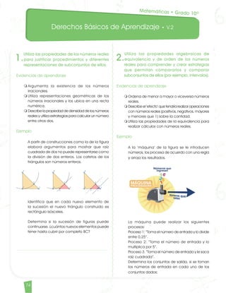 Derechos Básicos de Aprendizaje • V.2
74
1.
Utiliza las propiedades de los números reales
para justificar procedimientos y diferentes
representaciones de subconjuntos de ellos.
Evidencias de aprendizaje
m	Argumenta la existencia de los números
irracionales.
m	Utiliza representaciones geométricas de los
números irracionales y los ubica en una recta
numérica.
m	Describe la propiedad de densidad de los números
reales y utiliza estrategias para calcular un número
entre otros dos.
Ejemplo
	 A partir de construcciones como la de la figura
elabora argumentos para mostrar que raíz
cuadrada de dos no puede representarse como
la división de dos enteros. Los catetos de los
triángulos son números enteros.
	 Identifica que en cada nuevo elemento de
la sucesión el nuevo triángulo construido es
rectángulo isósceles.
	 Determina si la sucesión de figuras puede
continuarse. ¿cuántos nuevos elementos puede
tener hasta cubrir por completo BC?
2.
Utiliza las propiedades algebraicas de
equivalencia y de orden de los números
reales para comprender y crear estrategias
que permitan compararlos y comparar
subconjuntos de ellos (por ejemplo, intervalos).
Evidencias de aprendizaje
m	Ordena de menor a mayor o viceversa números
reales.
m	Describe el ‘efecto’ que tendría realizar operaciones
con números reales (positivos, negativos, mayores
y menores que 1) sobre la cantidad.
m	Utiliza las propiedades de la equivalencia para
realizar cálculos con números reales.
Ejemplo
	 A la ‘máquina’ de la figura se le introducen
números, los procesa de acuerdo con una regla
y arroja los resultados.
	 La máquina puede realizar los siguientes
procesos:
	 Proceso 1: “Toma el número de entrada y lo divide
entre 0,25”.
	 Proceso 2: “Toma el número de entrada y lo
multiplica por 5”.
	 Proceso 3. “Toma el número de entrada y le saca
raíz cuadrada”.
	 Determina los conjuntos de salida, si se toman
los números de entrada en cada uno de los
conjuntos dados;
Matemáticas • Grado 10º
Matematicas DBA_Final.indd 74 12/10/16 3:39 p.m.
 