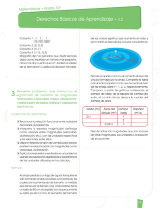 Derechos Básicos de Aprendizaje • V.2
75
3.
Resuelve problemas que involucran el
significado de medidas de magnitudes
relacionales (velocidad media, aceleración
media) a partir de tablas, gráficas y expresiones
algebraicas.
Evidencias de aprendizaje
m	Reconoce la relación funcional entre variables
asociadas a problemas.
m	Interpreta y expresa magnitudes definidas
como razones entre magnitudes (velocidad,
aceleración, etc.), con las unidades respectivas
y las relaciones entre ellas.
m	Utiliza e interpreta la razón de cambio para resolver
problemas relacionados con magnitudes como
velocidad, aceleración.
m	Explica las respuestas y resultados en un problema
usando las expresiones algebraicas y la pertinencia
de las unidades utilizadas en los cálculos.
Ejemplo
	 Al arrojar piedras a un lago de aguas tranquilas se
van formando ondas circulares concéntricas, las
cuales van aumentando de tamaño a medida
que transcurre el tiempo. Una onda exterior tiene
un radio de 80 cm y la rapidez con la que aumenta
su radio es de 0,3 m/s. El aumento del tamaño
de las ondas significa que aumenta el radio y
por lo tanto el área de los círculos concéntricos.
	 Discute la rapidez con la cual aumenta el área del
círculo formado por la onda. Completa la tabla
calculando la rapidez con la que aumenta el área
de las ondas, para t = 1, 2, 3, respectivamente.
Compara, a partir de gráficas cartesianas, el
cambio de radio, de la rapidez de cambio del
radio, el cambio de las áreas y la rapidez del
cambio de área.
	 Discute sobre las magnitudes que son razones
de otras magnitudes, sus unidades y la solución
de ecuaciones.
Radio (m) Área del Tiempo 	 Rapidez
		círculo (m2
) (seg) (m2
/s)
0,1				 1
				 2
		 0,09 π 	 3
	 Conjunto 1: 1, 1 , 1
			 10 100 1000
	 Conjunto 2: [0, 0.5)
	 Conjunto 3: [5,∞)
	 Conjunto 4: [-1.5, -0.5]
	 Margarita dijo “yo pensaba que dividir siempre
daba como resultado un número más pequeño,
ahora me doy cuenta que no”. Analiza la validez
de la afirmación y justifica la decisión tomada.
Matemáticas • Grado 10º
Matematicas DBA_Final.indd 75 12/10/16 3:39 p.m.
 