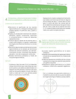 Derechos Básicos de Aprendizaje • V.2
76
4.
Comprende y utiliza funciones para modelar
fenómenos periódicos y justifica las soluciones.
Evidencias de aprendizaje
m	Reconoce el significado de las razones
trigonométricas en un triángulo rectángulo para
ángulos agudos, en particular, seno, coseno y
tangente.
m	Explora, en una situación o fenómeno de variación
periódica, valores, condiciones, relaciones
o comportamientos, a través de diferentes
representaciones.
m	Calcula algunos valores de las razones seno y
coseno para ángulos no agudos, auxiliándose
de ángulos de referencia inscritos en el círculo
unitario.
m	Reconoce algunas aplicaciones de las funciones
trigonométricas en el estudio de fenómenos
diversos de variación periódica, por ejemplo:
movimiento circular, movimiento del péndulo,
del pistón, ciclo de la respiración, entre otros.
m	Modela fenómenos periódicos a través de
funciones trigonométricas.
Ejemplo
	 Construye un disco de radio 12 cm con diferentes
colores, de tal forma que cada franja de color
se encuentre a una distancia determinada con
respecto al centro del disco. El primer color (azul
claro) se encuentra desde el centro del disco
hasta un radio de 5 cm y los demás colores
tienen un ancho de un centímetro.
	 Representa en un plano cartesiano el movimiento
que realiza una marca que se hace en algunos
de las franjas del disco, cuando éste se hace
girar. El centro del disco de colores está en
(0, 0). Determina los tiempos en los que la marca
gira 30° más a partir de su posición de inicio
a =0° y realiza la gráfica para estas dos variables
hasta una vuelta completa del disco.
5.
Explora y describe las propiedades de los
lugares geométricos y de sus transformaciones
a partir de diferentes representaciones.
Evidencias de aprendizaje
m	Localiza objetos geométricos en el plano
cartesiano.
m	Identifica las propiedades de lugares geométricos
a través de sus representación en un sistema de
referencia.
m	Utiliza las expresiones simbólicas de las cónicas
y propone los rangos de variación para obtener
una gráfica requerida.
m	Representa lugares geométricos en el plano
cartesiano, a partir de su expresión algebraica.
Ejemplo
	 Con un software de geometría dinámica y
mediante la escritura de las ecuaciones diseña
la imagen de la figura. Realiza su propio diseño.
Matemáticas • Grado 10º
Matematicas DBA_Final.indd 76 12/10/16 3:39 p.m.
 