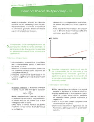 Derechos Básicos de Aprendizaje • V.2
77
	 Realiza un vídeo (editor de videos Windows Movie
Maker de office o Virtual Dub) acerca del paso
a paso del diseño. En caso de no contar con
un software de geometría dinámica realiza en
papel milimetrado la construcción.
6.
Comprende y usa el concepto de razón de
cambio para estudiar el cambio promedio y el
cambio alrededor de un punto y lo reconoce
en representaciones gráficas, numéricas y
algebraicas.
Evidencias de aprendizaje
m	Utiliza representaciones gráficas o numéricas
para tomar decisiones, frente a la solución de
problemas prácticos.
m	Determina la tendencia numérica en relación
con problemas prácticos como predicción del
comportamiento futuro.
m	Relaciona características algebraicas de las
funciones, sus gráficas y procesos de aproximación
sucesiva.
Ejemplo
	 Difusión del sarampión. La difusión del sarampión
en cierta escuela está dada por la expresión,
200
		 1+e (5-t)
	 donde t representa el número de días desde
la aparición del sarampión, y P(t) representa
el número total de estudiantes que se han
contagiado hasta la fecha.
	 Estima tanto el número inicial de estudiantes
infectados como el número de estudiantes que
se contagiarán.
	 Determina cuándo se presenta la máxima tasa
de difusión del sarampión e indica cuál es esa
tasa.
	 Nota: Se pide la “máxima tasa” de variación
que es diferente al valor máximo para P(t). Una
estimación geométrica es posible.
7.
Resuelve problemas mediante el uso de
las propiedades de las funciones y usa
representaciones tabulares, gráficas y
algebraicas para estudiar la variación, la
tendencia numérica y las razones de cambio
entre magnitudes.
Evidencias de aprendizaje
m	Utiliza representaciones gráficas o numéricas
para tomar decisiones en problemas prácticos.
m	Usa la pendiente de la recta tangente como
razón de cambio, la reconoce y verbaliza
en representaciones gráficas, numéricas y
algebraicas.
m	Utiliza la razón entre magnitudes para tomar
decisiones sobre el cambio.
m	Relaciona características algebraicas de las
funciones, sus gráficas y procesos de aproximación
sucesiva.
P(t)=
Matemáticas • Grado 10º
Matematicas DBA_Final.indd 77 12/10/16 3:39 p.m.
 