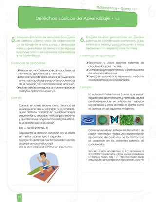 Derechos Básicos de Aprendizaje • V.2
84
6.
Modela objetos geométricos en diversos
sistemas de coordenadas (cartesiano, polar,
esférico) y realiza comparaciones y toma
decisiones con respecto a los modelos.
Evidencias de aprendizaje
m	Reconoce y utiliza distintos sistemas de
coordenadas para modelar.
m	Compara objetos geométricos, a partir de puntos
de referencia diferentes.
m	Explora el entorno y lo representa mediante
diversos sistemas de coordenadas.
Ejemplo	
La naturaleza tiene formas curvas que revelan
regularidades geométricas muy hermosas. Algunas
de ellas se perciben en las flores, las mariposas,
los caracoles y otros animales o plantas como
se aprecia en las siguientes imágenes.	
Con el apoyo de un software matemático o de
papel milimetrado, realiza una representación
aproximada de cada una de las formas que
se presentan en los diferentes sistemas de
coordenadas.	
Tomado y modificado de Pérez, N. J. C., & Gutiérrez, R.
W. S. (2012). Coordenadas polares: curvas maravillosas.
En Blanco y Negro, 1(1), 1-27. http://ezproxybib.pucp.
edu.pe/index.php/enblancoynegro/article/view/2191
5.
Interpreta la noción de derivada como razón
de cambio y como valor de la pendiente
de la tangente a una curva y desarrolla
métodos para hallar las derivadas de algunas
funciones básicas en contextos matemáticos
y no matemáticos.
Evidencias de aprendizaje
m	Relaciona la noción derivada con características
numéricas, geométricas y métricas.
m	Utiliza la derivada para estudiar la covariación
entre dos magnitudes y relaciona características
de la derivada con características de la función.
m	Halla la derivada de algunas funciones empleando
métodos gráficos y numéricos.
Ejemplo	
Cuando un atleta recorre cierta distancia se
puede suponer que su velocidad no es constante,
que a partir del momento en que sale empieza
a aumentar su velocidad hasta un pico máximo
y que disminuye progresivamente hasta el final.
Si se admite que la ecuación 	
F(t) = 0.00192t(250– t) 	
Representa la distancia recorrida por el atleta
en metros cuando lleva t segundos.	
Averigua la distancia que ha recorrido cuando
alcanza la mayor velocidad. 	
Usa la derivada para construir un argumento.
Matemáticas • Grado 11º
Matematicas DBA_Final.indd 84 12/10/16 3:39 p.m.
 