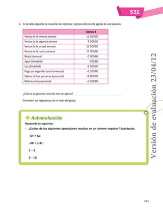 S32
2.	 En la tabla siguiente se muestran los ingresos y egresos del mes de agosto de una taquería.
Costos $
12 000.00

Ventas de la segunda semana

8 000.00

Ventas de la tercera semana

13 500.00

Ventas de la cuarta semana

15 000.00

Renta (mensual)

–5 000.00

Agua (bimestral)

–200.00

Luz (bimestral)

–1 500.00

Pago por seguridad social (mensual)

–1 200.00

Salario de tres personas (quincenal)

–9 000.00

Materia prima (semanal)

–3 500.00

¿Cuál es la ganancia neta del mes de agosto?
Comenten sus respuestas con el resto del grupo.

 
Autoevaluación
Responde lo siguiente.
•	 ¿Cuáles de las siguientes operaciones resultan en un número negativo? Subráyalas.
–54 + 53
–38 + (–37)
1–2
2 – (3)

Versión de evaluación 23/04/12

Ventas de la primera semana

243

 