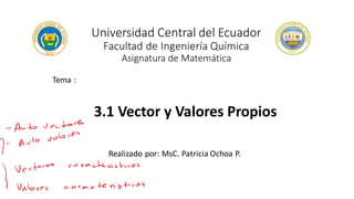 Universidad Central del Ecuador
Facultad de Ingeniería Química
Asignatura de Matemática
Tema :
3.1 Vector y Valores Propios
Realizado por: MsC. Patricia Ochoa P.
 