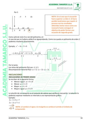 Por 3
1 -7 7 15
3 3 -12 -15
1 -4 -5 0
Como salió de resto 0 es raíz del polinomio, en
el caso de que no hubiera salido 0 se sigueprobando. Como nos queda un polinomio de orden 2
podemos resolverlo directamente.
Ejemplo: 0542
=−− xx
5
2
64
=
+
=
=
±
=
⋅
−⋅⋅−−±−−
=
2
364
12
)5(14)4()4( 2
x
1
2
64
−=
−
=
Por lo tanto:
Las raíces del polinomio P(x) son -1, 3, 5
Descomposición factorial P(x)= )3()5()1( −⋅−⋅+ xxx
INECUACIONES
INECUACIONES DE PRIMER GRADO
Se escriben de la siguiente forma:
• Menor o igual 0≤+ bax
• Menor 0<+ bax
• Mayor 0>+ bax
• Mayor o igual 0≥+ bax
La solución de una ecuación es el conjunto de valores que verifica la inecuación. La solución la
podemos expresar mediante un intervalo o una representación gráfica.
Ejemplo:
NOTA: al cambiar el signo a la incógnita se cambia el sentido al símbolo de
comparación8
8
1732
7312
−≤
≥−
+≥−
+≥−
x
x
xx
xx
NOTA: En el caso que la ecuación
fuera superior a orden 3. Si fuera
posible tendríamos que repetir el
proceso con los resultados
obtenidos tantas veces como sea
necesario hasta conseguir el
objetivo de poder formar una
ecuación de segundo grado.
 