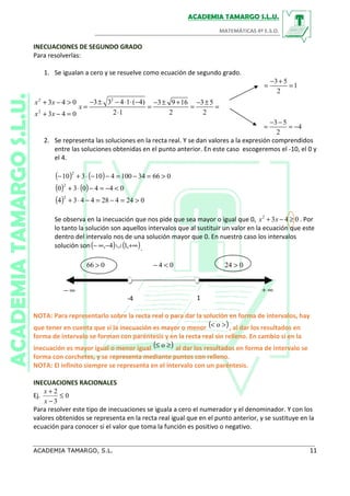 INECUACIONES DE SEGUNDO GRADO
Para resolverlas:
1. Se igualan a cero y se resuelve como ecuación de segundo grado.
3 5
1
2
− +
= =
043
043
2
2
=−+
>−+
xx
xx 2
3 3 4 1 ( 4) 3 9 16 3 5
2 1 2 2
x
− ± − ⋅ ⋅ − − ± + − ±
= = = =
⋅
3 5
4
2
− −
= = −
2. Se representa las soluciones en la recta real. Y se dan valores a la expresión comprendidos
entre las soluciones obtenidas en el punto anterior. En este caso escogeremos el -10, el 0 y
el 4.
( ) ( )
( ) ( )
( ) 0244284434
044030
06634100410310
2
2
2
>=−=−⋅+
<−=−⋅+
>=−=−−⋅+−
Se observa en la inecuación que nos pide que sea mayor o igual que 0, 0432
≥−+ xx . Por
lo tanto la solución son aquellos intervalos que al sustituir un valor en la ecuación que este
dentro del intervalo nos de una solución mayor que 0. En nuestro caso los intervalos
solución son( ) ( )+∞∪−∞− ,14, .
NOTA: Para representarlo sobre la recta real o para dar la solución en forma de intervalos, hay
que tener en cuenta que si la inecuación es mayor o menor ( )>< o , al dar los resultados en
forma de intervalo se forman con paréntesis y en la recta real sin relleno. En cambio si en la
inecuación es mayor igual o menor igual ( )≥≤ o al dar los resultados en forma de intervalo se
forma con corchetes, y se representa mediante puntos con relleno.
NOTA: El infinito siempre se representa en el intervalo con un paréntesis.
INECUACIONES RACIONALES
Ej. 0
3
2
≤
−
+
x
x
Para resolver este tipo de inecuaciones se iguala a cero el numerador y el denominador. Y con los
valores obtenidos se representa en la recta real igual que en el punto anterior, y se sustituye en la
ecuación para conocer si el valor que toma la función es positivo o negativo.
-4 1
∞− ∞+
066 > 04 <− 024 >
 