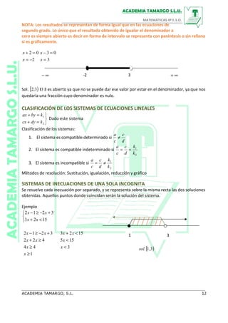 NOTA: Los resultados se representan de forma igual que en las ecuaciones de
segundo grado. Lo único que el resultado obtenido de igualar el denominador a
cero es siempre abierto es decir en forma de intervalo se representa con paréntesis o sin relleno
si es gráficamente.
2
02
−=
=+
x
x
3
03
=
=−
x
x
Sol. [ )3,2 El 3 es abierto ya que no se puede dar ese valor por estar en el denominador, ya que nos
quedaría una fracción cuyo denominador es nulo.
CLASIFICACIÓN DE LOS SISTEMAS DE ECUACIONES LINEALES



=+
=+
2
1
kdycx
kbyax
Dado este sistema
Clasificación de los sistemas:
1. El sistema es compatible determinado si
d
c
c
a
≠
2. El sistema es compatible indeterminado si
2
1
k
k
d
c
c
a
==
3. El sistema es incompatible si
2
1
k
k
d
c
c
a
≠=
Métodos de resolución: Sustitución, igualación, reducción y gráfico
SISTEMAS DE INECUACIONES DE UNA SOLA INCOGNITA
Se resuelve cada inecuación por separado, y se representa sobre la misma recta las dos soluciones
obtenidas. Aquellos puntos donde coincidan serán la solución del sistema.
Ejemplo



<+
+−≥−
1523
3212
xx
xx
[ )1,3.sol
-2 3∞− ∞+
1
44
422
3212
≥
≥
≥+
+−≥−
x
x
xx
xx
3
155
1523
<
<
<+
x
x
xx 1 3
 
