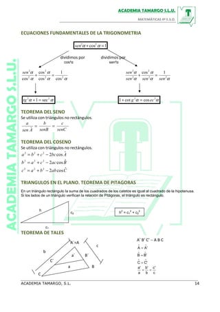 B
C
B´
C´
a´
a
b
c
ECUACIONES FUNDAMENTALES DE LA TRIGONOMETRIA
dividimos por dividimos por
cos²α sen²α
αα
α
α
α
22
2
2
2
cos
1
cos
cos
cos
=+
sen
αα
α
α
α
22
2
2
2
1cos
sensensen
sen
=+
αα 22
sec1 =+tg αα 22
coscot1 ecg =+
TEOREMA DEL SENO
Se utiliza con triángulos no rectángulos.
senC
c
senB
b
Asen
a
==
ˆ
TEOREMA DEL COSENO
Se utiliza con triángulos no rectángulos.
Cabbac
Baccab
Abccba
ˆcos2
ˆcos2
ˆcos2
222
222
222
−+=
−+=
−+=
TRIANGULOS EN EL PLANO. TEOREMA DE PITAGORAS
En un triángulo rectángulo la suma de los cuadrados de los catetos es igual al cuadrado de la hipotenusa.
Si los lados de un triángulo verifican la relación de Pitágoras, el triángulo es rectángulo.
TEOREMA DE TALES
1cos22
=+ ααsen
c2
c1
h
h
2
= c1
2
+ c2
2
A´=A
A’ B’ C’ ∼ A B C
∧∧
= 'AA
∧∧
= 'BB
∧∧
= 'CC
c
'c
b
'b
a
'a
==
 