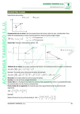 GEOMETRÍA PLANA
Suponemos dos puntos:
A ),( AA yx B ),( BB yx
y
B
A
Componentes de un vector: Son las proyecciones del vector sobre los ejes coordenadas. Para
hallar las componentes se resta el punto extremo menos el punto origen origen.
[ ]ABAB yyxxAB −−= ,
Componenteyy
Componentexx
AB
AB
ª2
ª1
→−
→−
Vector fijo: Todo par ordenado de puntos AB .
Módulo de un vector: Es el valor numérico del vector. Es la distancia entre el origen y el extremo.
( ) ( )22
)(, ABAB yyxxABBAd −+−==
Ejemplo: Tomando como referencia los datos del ejemplo
( ) ( ) 1,526125)1(532)16(, 2222
≈=+=−+=−+−== ABBAd
Dirección: Es la recta sobre la cual se mueve el vector.
Sentido: Es el de la flecha. (origen-Extremo)
Vector libre: Es el conjunto de todos los vectores fijos equipolentes entre si o conjunto de todos
los vectores fijos con las mismas componentes.
Punto medio de un segmento: Es el punto que está a igual distancia de los extremos del
segmento.





 ++
=
2
,
2
PM BABA yyxx
Ejemplo:
Dado el Punto A=(1,3) y el Punto B=(6,2) 





=




 ++
=
2
5
,
2
7
2
23
,
2
61
PM
 