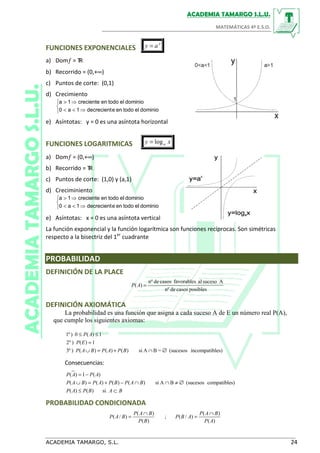 FUNCIONES EXPONENCIALES
x
ay =
a) Domƒ = TR
b) Recorrido = (0,+∞)
c) Puntos de corte: (0,1)
d) Crecimiento



⇒<<
⇒>
dominioeltodoenedecrecient1a0
dominioletodoencreciente1a
e) Asíntotas: y = 0 es una asíntota horizontal
FUNCIONES LOGARITMICAS xy alog=
a) Domƒ = (0,+∞)
b) Recorrido = TR
c) Puntos de corte: (1,0) y (a,1)
d) Creciminiento



⇒<<
⇒>
dominioeltodoenedecrecient1a0
dominioletodoencreciente1a
e) Asíntotas: x = 0 es una asíntota vertical
La función exponencial y la función logarítmica son funciones recíprocas. Son simétricas
respecto a la bisectriz del 1er
cuadrante
PROBABILIDAD
DEFINICIÓN DE LA PLACE
DEFINICIÓN AXIOMÁTICA
La probabilidad es una función que asigna a cada suceso A de E un número real P(A),
que cumple los siguientes axiomas:
Consecuencias:
PROBABILIDAD CONDICIONADA
posiblescasosdenº
Asucesoalfavorablescasosdenº
)( =AP
les)incompatib(sucesos=BAsi)()()()º3
1)()º2
1)(0)º1
∅∩+=∪
=
≤≤
BPAPBAP
EP
AP
BABPAP
BAPBPAPBAP
APAP
⊂≤
∅≠∩∩−+=∪
−=
si)()(
s)compatible(sucesosBAsi)()()()(
)(1)(
)(
)(
)/(;
)(
)(
)/(
AP
BAP
ABP
BP
BAP
BAP
∩
=
∩
=
 