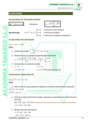 ECUACIONES
ECUACIONES DE SEGUNDO GRADO
02
=++ cbxax Soluciones
a
acbb
x
2
42
−±−
=
Discriminante:
ECUACIONES BICUADRADAS
043xEj. 24
=−+ x
Pasos
1. Cambio de variable 043t2
4
2
=−+→




=
=
t
tx
tx
2. Resolución de la ecuación de segundo grado resultante
( ) ( )



−=
=
=
±−
=
⋅
−⋅⋅−−±−
=
4
1
2
53
12
41433
2
t
t
t
3. Deshacemos el cambio de variable
11
12
±=±=
=
x
x
realsolucióntieneNo4
42
−±=
−=
x
x
ECUACIONES IRRACIONALES
14253Ej. −⋅=−+ xx
Pasos
1. Aislar el término que contiene el radical en uno de los miembros de la ecuación.
923
51423
−=+
+−=+
xx
xx
2. Eliminar el radical del término aislado, elevando al cuadrado los dos términos de la
ecuación.
( ) ( )22
923 −=+ xx NOTA: Fijémonos que pueden formarse productos notables.
xxx 368143 2
−+=+
3. Agrupar términos semejantes
078374
368143
2
2
=−+−
−+=+
xx
xxx





<∆
=∆
>∆
⋅⋅−=∆
s)(conjugadacomplejassoluciones20
(doble)realsolución10
distintasrealessoluciones20
42
cab
 