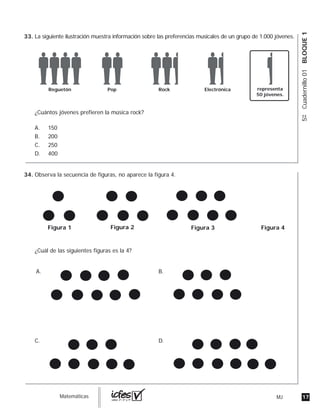17MJguia_Matemáticas
5ºCuadernillo01BLOQUE1
Reguetón Pop
La siguiente ilustración muestra información sobre las preferencias musicales de un grupo de 1.000 jóvenes.
¿Cuántos jóvenes prefieren la música rock?
A. 150
B. 200
C. 250
D. 400
Rock Electrónica representa
50 jóvenes.
Observa la secuencia de figuras, no aparece la figura 4.
¿Cuál de las siguientes figuras es la 4?
A.
C. D.
B.
Figura 1 Figura 2 Figura 3 Figura 4
33.
34.
 
