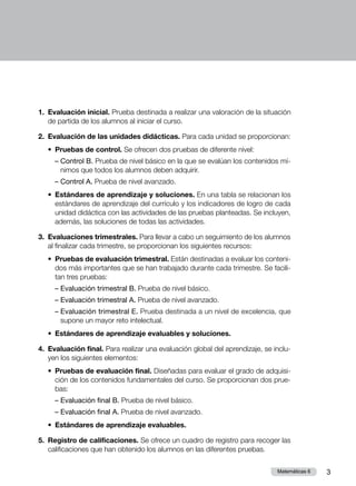 3
Matemáticas 6
1. Evaluación inicial. Prueba destinada a realizar una valoración de la situación
de partida de los alumnos al iniciar el curso.
2. 
Evaluación de las unidades didácticas. Para cada unidad se proporcionan:
•  Pruebas de control. Se ofrecen dos pruebas de diferente nivel:
– Control B. Prueba de nivel básico en la que se evalúan los contenidos mí-
nimos que todos los alumnos deben adquirir.
– 
Control A. Prueba de nivel avanzado.
•  
Estándares de aprendizaje y soluciones. En una tabla se relacionan los
estándares de aprendizaje del currículo y los indicadores de logro de cada
unidad didáctica con las actividades de las pruebas planteadas. Se incluyen,
además, las soluciones de todas las actividades.
3. Evaluaciones trimestrales. Para llevar a cabo un seguimiento de los alumnos
al finalizar cada trimestre, se proporcionan los siguientes recursos:
•  
Pruebas de evaluación trimestral. Están destinadas a evaluar los conteni-
dos más importantes que se han trabajado durante cada trimestre. Se facili-
tan tres pruebas:
– Evaluación trimestral B. Prueba de nivel básico.
– Evaluación trimestral A. Prueba de nivel avanzado.
– 
Evaluación trimestral E. Prueba destinada a un nivel de excelencia, que
supone un mayor reto intelectual.
•  Estándares de aprendizaje evaluables y soluciones.
4. Evaluación final. Para realizar una evaluación global del aprendizaje, se inclu-
yen los siguientes elementos:
•  
Pruebas de evaluación final. Diseñadas para evaluar el grado de adquisi-
ción de los contenidos fundamentales del curso. Se proporcionan dos prue-
bas:
– Evaluación final B. Prueba de nivel básico.
– Evaluación final A. Prueba de nivel avanzado.
•  Estándares de aprendizaje evaluables.
5. 
Registro de calificaciones. Se ofrece un cuadro de registro para recoger las
calificaciones que han obtenido los alumnos en las diferentes pruebas.
 