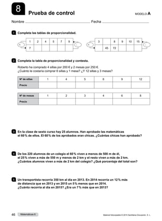 Material fotocopiable © 2015 Santillana Educación, S. L.
46 Matemáticas 6
8
Nombre Fecha
MODELO A
Prueba de control
1 	 Completa las tablas de proporcionalidad.
2 	 Completa la tabla de proporcionalidad y contesta.
Roberto ha comprado 4 sillas por 200 € y 2 mesas por 250 €.
¿Cuánto le costaría comprar 6 sillas y 1 mesa? ¿Y 12 sillas y 3 mesas?
Nº de sillas 1 4 5 6 9 12
Precio
Nº de mesas 1 2 3 4 6 8
Precio
3 	 En la clase de sexto curso hay 25 alumnos. Han aprobado las matemáticas
el 60 % de ellos. El 60 % de los aprobados eran chicas. ¿Cuántas chicas han aprobado?
4 	 De los 220 alumnos de un colegio el 60 % viven a menos de 500 m de él,
el 25 % viven a más de 550 m y menos de 2 km y el resto viven a más de 2 km.
¿Cuántos alumnos viven a más de 2 km del colegio? ¿Qué porcentaje del total son?
5 	 Un transportista recorría 350 km al día en 2013. En 2014 recorría un 12 % más
de distancia que en 2013 y en 2015 un 5 % menos que en 2014.
¿Cuánto recorría al día en 2015? ¿Era un 7 % más que en 2013?
1 2 4 5 7 9
7
3 :
3 8 9 10 15
45 72
3 :
 