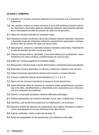 Material fotocopiable © 2015 Santillana Educación, S. L.
84 Matemáticas 6
BLOQUE 2. NÚMEROS
1.1. Identifica los números romanos aplicando el conocimiento a la comprensión de
dataciones.
1.2. Lee, escribe y ordena en textos numéricos y de la vida cotidiana números (natura­
les, fracciones y decimales hasta las milésimas) utilizando razonamientos apropia­
dos e interpretando el valor de posición de cada una de sus cifras.
2.1. Utiliza los números ordinales en contextos reales.
2.2. Interpreta en textos numéricos y de la vida cotidiana números (naturales, fracciones
y decimales hasta las milésimas) utilizando razonamientos apropiados e interpre­
tando el valor de posición de cada una de sus cifras.
2.3. Descompone, compone y redondea números naturales y decimales, interpretando
el valor de posición de cada una de sus cifras.
2.4. Ordena números enteros, decimales y fracciones básicas por comparación, repre­
sentación en la recta numérica y transformación de unos en otros.
2.5. Utiliza los números negativos en contextos reales.
3.1. Reduce dos o más fracciones a común denominador y calcula fracciones equivalentes.
3.2. Redondea números decimales a la décima, centésima o milésima más cercana.
3.3. Ordena fracciones aplicando la relación entre fracción y número decimal.
4.1. Conoce y aplica los criterios de divisibilidad por 2, 3, 5, 9 y 10.
5.1. Opera con los números conociendo la jerarquía de las operaciones.
5.2. Utiliza diferentes tipos de números en contextos reales, estableciendo equivalen­
cias entre ellos, identificándolos y utilizándolos como operadores en la interpreta­
ción y la resolución de problemas.
5.3. Estima y comprueba resultados mediante diferentes estrategias.
6.1. Realiza operaciones con números naturales: suma, resta, multiplicación y división.
6.2. Identifica y usa los términos propios de la multiplicación y de la división.
6.3. Resuelve problemas utilizando la multiplicación para realizar recuentos en disposi­
ciones rectangulares en los que interviene la ley del producto.
6.4. Calcula cuadrados, cubos y potencias de base 10.
6.5. Aplica las propiedades de las operaciones y las relaciones entre ellas.
 