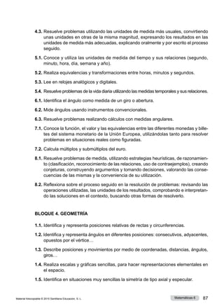 Material fotocopiable © 2015 Santillana Educación, S. L. 87
Matemáticas 6
4.3.	Resuelve problemas utilizando las unidades de medida más usuales, convirtiendo
unas unidades en otras de la misma magnitud, expresando los resultados en las
unidades de medida más adecuadas, explicando oralmente y por escrito el proceso
seguido.
5.1.	Conoce y utiliza las unidades de medida del tiempo y sus relaciones (segundo,
minuto, hora, día, semana y año).
5.2.	Realiza equivalencias y transformaciones entre horas, minutos y segundos.
5.3.	Lee en relojes analógicos y digitales.
5.4.	Resuelve problemas de la vida diaria utilizando las medidas temporales y sus relaciones.
6.1.	Identifica el ángulo como medida de un giro o abertura.
6.2.	Mide ángulos usando instrumentos convencionales.
6.3.	Resuelve problemas realizando cálculos con medidas angulares.
7.1.	Conoce la función, el valor y las equivalencias entre las diferentes monedas y bille­
tes del sistema monetario de la Unión Europea, utilizándolas tanto para resolver
problemas en situaciones reales como figuradas.
7.2.	Calcula múltiplos y submúltiplos del euro.
8.1.	Resuelve problemas de medida, utilizando estrategias heurísticas, de razonamien­
to (clasificación, reconocimiento de las relaciones, uso de contraejemplos), creando
conjeturas, construyendo argumentos y tomando decisiones, valorando las conse­
cuencias de las mismas y la conveniencia de su utilización.
8.2.	Reflexiona sobre el proceso seguido en la resolución de problemas: revisando las
operaciones utilizadas, las unidades de los resultados, comprobando e interpretan­
do las soluciones en el contexto, buscando otras formas de resolverlo.
BLOQUE 4. GEOMETRÍA
1.1.	Identifica y representa posiciones relativas de rectas y circunferencias.
1.2. Identifica y representa ángulos en diferentes posiciones: consecutivos, adyacentes,
opuestos por el vértice…
1.3.	Describe posiciones y movimientos por medio de coordenadas, distancias, ángulos,
giros…
1.4.	Realiza escalas y gráficas sencillas, para hacer representaciones elementales en
el espacio.
1.5.	Identifica en situaciones muy sencillas la simetría de tipo axial y especular.
 