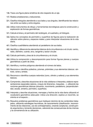 Material fotocopiable © 2015 Santillana Educación, S. L.
88 Matemáticas 6
1.6.	Traza una figura plana simétrica de otra respecto de un eje.
1.7.	Realiza ampliaciones y reducciones.
2.1.	Clasifica triángulos atendiendo a sus lados y sus ángulos, identificando las relacio­
nes entre sus lados y entre ángulos.
2.2.	Utiliza instrumentos de dibujo y herramientas tecnológicas para la construcción y
exploración de formas geométricas.
3.1.	Calcula el área y el perímetro del rectángulo, el cuadrado y el triángulo.
3.2.	Aplica los conceptos de perímetro y superficie de figuras para la realización de
cálculos sobre planos y espacios reales y para interpretar situaciones de la vida
diaria.
4.1.	Clasifica cuadriláteros atendiendo al paralelismo de sus lados.
4.2.	Identifica y diferencia los elementos básicos de la circunferencia o el círculo: centro,
radio, diámetro, cuerda, arco, tangente y sector circular.
4.3.	Calcula perímetro y área de la circunferencia y el círculo.
4.4.	Utiliza la composición y descomposición para formar figuras planas y cuerpos
geométricos a partir de otras.
5.1.	Identifica y nombra polígonos atendiendo al número de lados.
5.2.	Reconoce e identifica poliedros, prismas, pirámides y sus elementos básicos: vér­
tices, caras y aristas.
5.3.	Reconoce e identifica cuerpos redondos (cono, cilindro y esfera) y sus elementos
básicos.
6.1.	Comprende y describe situaciones de la vida cotidiana e interpreta y elabora repre­
sentaciones espaciales (planos, croquis de itinerarios, maquetas…), utilizando las
nociones geométricas básicas (situación, movimiento, paralelismo, perpendiculari­
dad, escala, simetría, perímetro, superficie).
6.2.	Interpreta y describe situaciones, mensajes y hechos de la vida diaria utilizando el
vocabulario geométrico adecuado: indica una dirección, explica un recorrido, se
orienta en el espacio…
7.1.	Resuelve problemas geométricos que impliquen dominio de los contenidos traba­
jados, utilizando estrategias heurísticas, de razonamiento (clasificación, reconoci­
miento de las relaciones, uso de contraejemplos), creando conjeturas, construyen­
do argumentos y tomando decisiones, valorando las consecuencias de las mismas
y la conveniencia de su utilización.
 