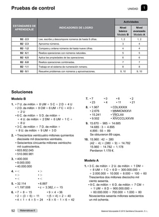 Material fotocopiable © 2015 Santillana Educación, S. L.
92 Matemáticas 6
Soluciones
Modelo B
1.	 • 7 U. de millón 1 8 UM 1 5 C 1 2 D 1 4 U
• 
2 D. de millón 1 8 CM 1 6 UM 17 C 1 4 D 1
1 2 U
• 
6 C. de millón 1 5 D. de millón 1
1 4 U. de millón 1 2 DM 1 6 UM 1 1 C 1
1 8 U
• 3 C. de millón 1 7 D. de millón 1
1 8 U. de millón 1 9 UM 1 3 D
2.	 • 
Trescientos veinticuatro millones quinientos
diecisiete mil doscientos veintiséis.
• 
Seiscientos cincuenta millones veintiocho
mil cuatrocientos.
• 603.802.045
• 510.060.981
3.	 • 400.000
• 8.000.000
• 40.000.000
4.	 • ,	 • .
• .	 • .
• ,	 • ,
5.	 • 32.114	 • 6.887
▪ 1.197.008	 • c 5 3.382, r 5 15
6.	 • 7 1 8 5 15	 • 9 3 4 536
• 2 1 (3 1 6) 5 11	 • (5 3 4) 3 2 5 40
• 4 3 1 1 4 3 5 5 24	 • 8 3 6 2 1 3 6 5 42
 7. • 7        
• 0      • 6       • 2
• 23      • 4      • 11      • 21	
 8. • 1.967	 • CDLXXXIX
• 2.676	 • MMMCMXXVI
• 15.241	 • VIICLXII
• 9.502	 • XIVCCCLXXVIII
 9. 15.670 2 985 5 14.685
14.685 : 3 5 4.895
4.895 : 55 5 89
Se obtuvieron 89 cajas.
10. 
15.960 : 42 5 380
(42 2 4) 3 (380 1 9) 5 14.782
15.960 2 14.782 5 1.178
Perdieron 1.178 €.
Modelo A
1. • 
3 C. de millón 1 2 U. de millón 1 1 DM 1
1 8 UM 1 1 C 1 6 D 5 300.000.000 1
1 2.000.000 1 10.000 1 8.000 1 100 1 60
Trescientos dos millones dieciocho mil
ciento sesenta.
• 
9 C. de millón 1 6 D. de millón 1 7 CM 1
1 1 UM 1 8 D 5 900.000.000 1
1 60.000.000 1 700.000 1 1.000 1 80
Novecientos sesenta millones setecientos
un mil ochenta.
1
Pruebas de control UNIDAD 1
ESTÁNDARES DE
APRENDIZAJE
INDICADORES DE LOGRO
Actividades
Nivel
básico
Modelo B
Nivel
avanzado
Modelo A
B222.3 Lee, escribe y descompone números de hasta 9 cifras. 1, 2 1, 2
B222.3 Aproxima números. 3 4
B221.2 Compara y ordena números de hasta nueve cifras. 4 4
B226.1 Realiza operaciones con números naturales.	 5 5
B226.5 Aplica las propiedades de las operaciones. 6 6
B226.8 Realiza operaciones combinadas. 7 7
B221.1 Trabaja en el sistema de numeración romano. 8 8
B229.1 Resuelve problemas con números y aproximaciones. 9, 10 9, 10
 