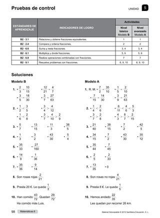 Material fotocopiable © 2015 Santillana Educación, S. L.
98 Matemáticas 6
Soluciones
Modelo B
 1. •
2
3
5
10
15
	 •
12
21
5
4
7
•
3
5
5
18
30
	 •
3
7
5
27
63
 2. •
1
2
,
3
5
	 •
3
4
.
4
12
•
1
6
,
2
8
	 •
3
7
.
4
10
.
2
9
 3. •
5
7
	 •
13
15
	 •
11
3
	 •
38
5
 4. •
1
3
	 •
3
2
	 •
43
30
	 •  
5
4
 5. •
35
33
	 •
27
160
 6. •
14
9
	 •
1
36
 7. •
35
36
	 •
9
14
 8. Son rosas rojas
2
21
.
 9. Presta 20 €. Le queda
1
3
.
10.  Han comido
43
72
. Quedan
29
72
.
Ha comido más Luis.
Modelo A
1.  R. M. •
7
2
5
35
10
	 •
1
5
5
2
10
•
7
15
5
14
30
	 •
3
9
5
21
63
 2. •
1
4
,
2
6
	 •
6
11
,
4
6
,
5
3
•
3
7
.
2
8
	 •
4
3
.
8
7
.
2
15
 3. •
21
40
	 •
38
15
	 •
7
2
	 •
42
5
 4. •
34
15
	 •
7
2
	 •
43
30
	 •
35
12
 5. •
35
44
	 •
7
45
 6. •  
2
5
	 •
2
33
 7. •
13
35
	 • 0
 8. Son rosas no rojas
4
21
.
 9. Presta 8 €. Le queda
1
5
.
10.  Hemos andado
22
35
.
Les quedan por recorrer 26 km.
1
Pruebas de control UNIDAD 5
ESTÁNDARES DE
APRENDIZAJE
INDICADORES DE LOGRO
Actividades
Nivel
básico
Modelo B
Nivel
avanzado
Modelo A
B223.1 Relaciona y obtiene fracciones equivalentes. 1 1
B222.4 Compara y ordena fracciones. 2 2
B226.6 Suma y resta fracciones. 3, 4 3, 4
B228.1 Multiplica y divide fracciones. 5, 6 5, 6
B226.8 Realiza operaciones combinadas con fracciones. 7 7
B229.1 Resuelve problemas con fracciones. 8, 9, 10 8, 9, 10
 