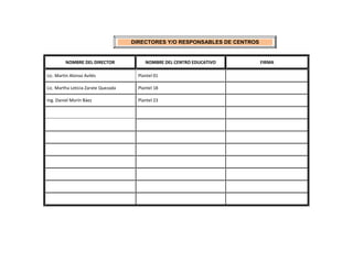NOMBRE DEL DIRECTOR NOMBRE DEL CENTRO EDUCATIVO FIRMA
Lic. Martin Alonso Avilés Plantel 01
Lic. Martha Leticia Zarate Quezada Plantel 18
Ing. Daniel Morín Báez Plantel 23
DIRECTORES Y/O RESPONSABLES DE CENTROS
EDUCATIVOS
 