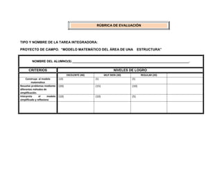 TIPO Y NOMBRE DE LA TAREA INTEGRADORA:
PROYECTO DE CAMPO. “MODELO MATEMÁTICO DEL ÁREA DE UNA ESTRUCTURA”
NOMBRE DEL ALUMNO(S) ____________________________________________________________________.
CRITERIOS NIVELES DE LOGRO
EXCELENTE (40) MUY BIEN (30) REGULAR (20)
Construye el modelo
matemático
(10) (5) (5)
Resuelve problemas mediante
diferentes métodos de
simplificación.
(20) (15) (10)
Interpreta el modelo
simplificado y reflexiona
(10) (10) (5)
RÚBRICA DE EVALUACIÓN
 