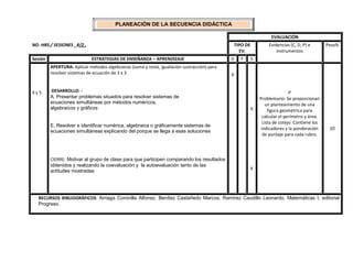 EVALUACIÓN
NO. HRS./ SESIONES _8/2 . TIPO DE
EV.
Evidencias (C, D, P) e
instrumentos
Peso%
Sesión ESTRATEGIAS DE ENSEÑANZA – APRENDIZAJE D F S
4 y 5
APERTURA: Aplicar métodos algebraicos (suma y resta, igualación sustracción) para
resolver sistemas de ecuación de 3 x 3
DESARROLLO: -
A. Presentar problemas situados para resolver sistemas de
ecuaciones simultáneas por métodos numéricos,
algebraicos y gráficos
E. Resolver e identificar numérica, algebraica o gráficamente sistemas de
ecuaciones simultáneas explicando del porque se llega a esas soluciones
CIERRE: Motivar al grupo de clase para que participen comparando los resultados
obtenidos y realizando la coevaluación y la autoevaluación tanto de las
actitudes mostradas
X
X
X
P
Problemario: Se proporcionan
un planteamiento de una
figura geométrica para
calcular el perímetro y área.
Lista de cotejo: Contiene los
indicadores y la ponderación
de puntaje para cada rubro.
20
RECURSOS BIBLIOGRÁFICOS: Arriaga Coronilla Alfonso, Benítez Castañedo Marcos, Ramírez Caudillo Leonardo, Matemáticas I, editorial
Progreso.
PLANEACIÓN DE LA SECUENCIA DIDÁCTICA
 