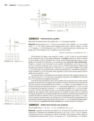102 Capítulo 2 Funciones y gráficas
EJEMPLO 3 Intersecciones y gráfica
Determine las intersecciones de la gráfica de x = 3 y bosqueje la gráfica.
Solución: Puede pensarse en x = 3 como una ecuación en las variables x y y si se escribe
como x = 3 + 0y. Aquí y puede tomar cualquier valor, pero x debe ser igual a 3. Como
x = 3 cuando y = 0, la intersección x es (3, 0). No existe intersección y puesto que x no
puede ser 0. (Vea la figura 2.12). La gráfica es una recta vertical.
Ahora resuelva el problema 13 v
Cada función f da lugar a una ecuación, a saber y = f(x), la cual es un caso especial
de las ecuaciones que se han estado graficando. Su gráfica consiste en todos los puntos
(x, f(x)), donde x está en el dominio de f. El eje vertical puede etiquetarse como y o f(x),
donde f es el nombre de la función, y se le denomina como eje de los valores funcionales.
Siempre se etiqueta el eje horizontal con la variable independiente, pero tome en cuenta
que los economistas etiquetan el eje vertical como la variable independiente. Observe que
al graficar una función se obtienen las “soluciones” (x, y) que hacen verdadera la ecuación
y = f(x). Para cada x en el dominio de f, se tiene exactamente una y obtenida al evaluar f(x).
El par resultante (x, f(x)) es un punto sobre la gráfica y éstos son los únicos puntos sobre la
gráfica de la ecuación y = f(x).
Las intersecciones x de la gráfica de una función real f son todos aquellos números rea-
les x para los que f(x) = 0. Como tales, son también conocidos como raíces de la ecuación
f(x) = 0 y aún más como ceros de la función f.
Una observación geométrica útil es que la gráfica de una función tiene cuando mucho
un punto de intersección con alguna recta vertical en el plano. Recuerde que la ecuación de
una recta vertical es necesariamente de la forma x = a, donde a es una constante. Si a no
está en el dominio de la función f, entonces x = a intersecará la gráfica de y = f(x). Si a está
en el dominio de la función f, entonces x = a intersecará la gráfica de y = f(x) en el punto
(a, f(a)) y sólo ahí. De manera inversa, si un conjunto de puntos en el plano tiene la pro-
piedad de que cualquier recta vertical interseca al conjunto al menos una vez, entonces
el conjunto de puntos es en realidad la gráfica de una función. (El dominio de la función es el
conjunto de todos los números reales a que tienen la propiedad de que la línea x = a inter-
seca el conjunto de puntos dado y de que para tal a el valor funcional correspondiente es la
coordenada y del único punto de intersección de la línea x = a y el conjunto de puntos dado).
Ésta es la base de la prueba de la recta vertical que se analiza después del ejemplo 7.
EJEMPLO 4 Gráfica de la función raíz cuadrada
Trace la gráfica de f : (−∞, ∞) −→(−∞, ∞) dada por f (x) =
√
x.
Solución: La gráfica se muestra en la figura 2.13. Se marca el eje vertical como f(x). Re-
cuerde que
√
x denota la raíz cuadrada principal de x. Así, f (9) =
√
9 = 3, no ±3.Además,
el dominio de f es [0, ∞) porque sus valores se declaran como números reales. Ahora se
considerarán las intersecciones. Si f(x) = 0, entonces
√
x = 0, de modo que x = 0. También,
FIGURA 2.11 Gráfica de s =
100
t
.
t
s
5
20
10
10
10
10
20
5
5
20
4
25
4
25
2
50
2
50
20
5
s
t
20
s  100
t
40
10
20
No hay
intersecciones
FIGURA 2.12 Gráfica de x = 3.
FIGURA 2.13 Gráfica de f (x) =
√
x.
x
y
0 3 2
3
3
3
y
x
3
2
3 x  3
Intersección x
x
f(x)
f(x)  x
1
0
0
f(x) 1
4
2
9
3
x
1 4 9
1
2
3
1
2
1
4
 
