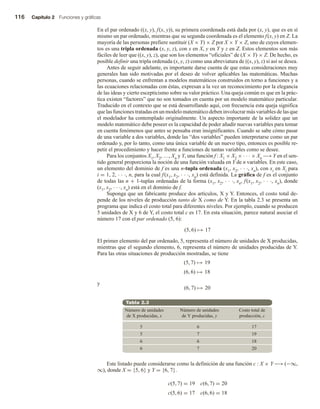 116 Capítulo 2 Funciones y gráficas
En el par ordenado ((x, y), f(x, y)), su primera coordenada está dada por (x, y), que es en sí
mismo un par ordenado, mientras que su segunda coordenada es el elemento f(x, y) en Z. La
mayoría de las personas prefiere sustituir (X × Y) × Z por X × Y × Z, uno de cuyos elemen-
tos es una tripla ordenada (x, y, z), con x en X, y en Y y z en Z. Estos elementos son más
fáciles de leer que ((x, y), z), que son los elementos “oficiales” de (X × Y) × Z. De hecho, es
posible definir una tripla ordenada (x, y, z) como una abreviatura de ((x, y), z) si así se desea.
Antes de seguir adelante, es importante darse cuenta de que estas consideraciones muy
generales han sido motivadas por el deseo de volver aplicables las matemáticas. Muchas
personas, cuando se enfrentan a modelos matemáticos construidos en torno a funciones y a
las ecuaciones relacionadas con éstas, expresan a la vez un reconocimiento por la elegancia
de las ideas y cierto escepticismo sobre su valor práctico. Una queja común es que en la prác-
tica existen “factores” que no son tomados en cuenta por un modelo matemático particular.
Traducido en el contexto que se está desarrollando aquí, con frecuencia esta queja significa
que las funciones tratadas en un modelo matemático deben involucrar más variables de las que
el modelador ha contemplado originalmente. Un aspecto importante de la solidez que un
modelo matemático debe poseer es la capacidad de poder añadir nuevas variables para tomar
en cuenta fenómenos que antes se pensaba eran insignificantes. Cuando se sabe cómo pasar
de una variable a dos variables, donde las “dos variables” pueden interpretarse como un par
ordenado y, por lo tanto, como una única variable de un nuevo tipo, entonces es posible re-
petir el procedimiento y hacer frente a funciones de tantas variables como se desee.
Para los conjuntos X1, X2, …, Xn y Y, una función f : X1 × X2 ×    × Xn −→Y en el sen-
tido general proporciona la noción de una función valuada en Y de n variables. En este caso,
un elemento del dominio de f es una n-tupla ordenada (x1, x2,   , xn), con xi en Xi para
i = 1, 2,   , n, para la cual f(x1, x2,   , xn) está definida. La gráfica de f es el conjunto
de todas las n + 1-tuplas ordenadas de la forma (x1, x2,   , xn, f(x1, x2,   , xn), donde
(x1, x2,   , xn) está en el dominio de f.
Suponga que un fabricante produce dos artículos, X y Y. Entonces, el costo total de-
pende de los niveles de producción tanto de X como de Y. En la tabla 2.3 se presenta un
programa que indica el costo total para diferentes niveles. Por ejemplo, cuando se producen
5 unidades de X y 6 de Y, el costo total c es 17. En esta situación, parece natural asociar el
número 17 con el par ordenado (5, 6):
(5, 6) → 17
El primer elemento del par ordenado, 5, representa el número de unidades de X producidas,
mientras que el segundo elemento, 6, representa el número de unidades producidas de Y.
Para las otras situaciones de producción mostradas, se tiene
(5, 7) → 19
(6, 6) → 18
y
(6, 7) → 20
Tabla 2.3
Número de unidades
de X producidas, x
Número de unidades
de Y producidas, y
Costo total de
producción, c
7
1
6
5
9
1
7
5
8
1
6
6
0
2
7
6
Este listado puede considerarse como la definición de una función c : X × Y −→ (−∞,
∞), donde X = {5, 6} y Y = {6, 7}.
c(5, 7) = 19 c(6, 7) = 20
c(5, 6) = 17 c(6, 6) = 18
 