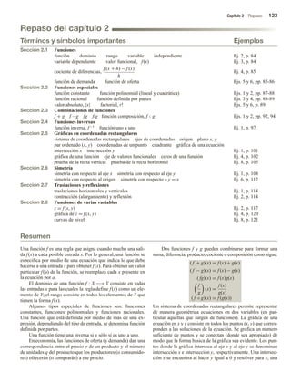Capítulo 2 Repaso 123
Términos y símbolos importantes Ejemplos
Sección 2.1 Funciones
función dominio rango variable independiente Ej. 2, p. 84
variable dependiente valor funcional, f(x) Ej. 3, p. 84
cociente de diferencias,
f (x + h) − f (x)
h
Ej. 4, p. 85
función de demanda función de oferta Ejs. 5 y 6, pp. 85-86
Sección 2.2 Funciones especiales
función constante función polinomial (lineal y cuadrática) Ejs. 1 y 2, pp. 87-88
función racional función definida por partes Ejs. 3 y 4, pp. 88-89
valor absoluto, |x| factorial, r! Ejs. 5 y 6, p. 89
Sección 2.3 Combinaciones de funciones
f + g f – g fg f/g función composición, f  g Ejs. 1 y 2, pp. 92, 94
Sección 2.4 Funciones inversas
función inversa, f−1 función uno a uno Ej. 1, p. 97
Sección 2.5 Gráficas en coordenadas rectangulares
sistema de coordenadas rectangulares ejes de coordenadas origen plano x, y
par ordenado (x, y) coordenadas de un punto cuadrante gráfica de una ecuación
intersección x intersección y Ej. 1, p. 101
gráfica de una función eje de valores funcionales ceros de una función Ej. 4, p. 102
prueba de la recta vertical prueba de la recta horizontal Ej. 8, p. 105
Sección 2.6 Simetría
simetría con respecto al eje x simetría con respecto al eje y Ej. 1, p. 108
simetría con respecto al origen simetría con respecto a y = x Ej. 6, p. 112
Sección 2.7 Traslaciones y reflexiones
traslaciones horizontales y verticales Ej. 1, p. 114
contracción (alargamiento) y reflexión Ej. 2, p. 114
Sección 2.8 Funciones de varias variables
z = f(x, y) Ej. 2, p. 117
gráfica de z = f(x, y) Ej. 4, p. 120
curvas de nivel Ej. 8, p. 121
Resumen
Repaso del capítulo 2
Una función f es una regla que asigna cuando mucho una sali-
da f(x) a cada posible entrada x. Por lo general, una función se
especifica por medio de una ecuación que indica lo que debe
hacerse a una entrada x para obtener f(x). Para obtener un valor
particular f(a) de la función, se reemplaza cada x presente en
la ecuación por a.
El dominio de una función f : X −→ Y consiste en todas
las entradas x para las cuales la regla define f(x) como un ele-
mento de Y; el rango consiste en todos los elementos de Y que
tienen la forma f(x).
Algunos tipos especiales de funciones son: funciones
constantes, funciones polinomiales y funciones racionales.
Una función que está definida por medio de más de una ex-
presión, dependiendo del tipo de entrada, se denomina función
definida por partes.
Una función tiene una inversa si y sólo si es uno a uno.
En economía, las funciones de oferta (y demanda) dan una
correspondencia entre el precio p de un producto y el número
de unidades q del producto que los productores (o consumido-
res) ofrecerán (o comprarán) a ese precio.
Dos funciones f y g pueden combinarse para formar una
suma, diferencia, producto, cociente o composición como sigue:
( f + g)(x) = f (x) + g(x)
( f − g)(x) = f (x) − g(x)
( fg)(x) = f (x)g(x)
f
g
(x) =
f (x)
g(x)
( f ◦ g)(x) = f (g(x))
Un sistema de coordenadas rectangulares permite representar
de manera geométrica ecuaciones en dos variables (en par-
ticular aquellas que surgen de funciones). La gráfica de una
ecuación en x y y consiste en todos los puntos (x, y) que corres-
ponden a las soluciones de la ecuación. Se grafica un número
suficiente de puntos y se conectan (donde sea apropiado) de
modo que la forma básica de la gráfica sea evidente. Los pun-
tos donde la gráfica interseca al eje x y al eje y se denominan
intersección x e intersección y, respectivamente. Una intersec-
ción x se encuentra al hacer y igual a 0 y resolver para x; una
 