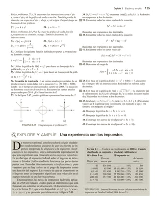 Capítulo 2 Explora y amplía 125
En los problemas 27 y 28, encuentre las intersecciones con el eje
x y con el eje y de la gráfica de cada ecuación. También pruebe la
simetría con respecto al eje x, al eje y y al origen. Después haga un
bosquejo de las gráficas.
27. y = 4 + x2 28. y = 3x − 7
En los problemas del 29 al 32, trace la gráfica de cada función
y proporcione su dominio y rango. También determine las
intersecciones.
29. G(u) =
√
u + 4 30. f (x) = |x| + 1
31. y = g(t) =
2
|t − 4|
32. v = φ(u) =
√
−u
33. Grafique la siguiente función definida por partes y proporcione
su dominio y rango:
y = f (x) =
2 si x ≤ 0
2 − x si x  0
34. Utilice la gráfica de f (x) =
√
x para hacer un bosquejo de la
gráfica de y =
√
x − 2 − 1.
35. Utilice la gráfica de f(x) = x2 para hacer un bosquejo de la gráfi-
ca de y = −
1
2
x2
+ 2.
36. Ecuación de tendencia Las ventas anuales proyectadas de un
producto nuevo están dadas por la ecuación S = 150 000 + 3000t,
donde t es el tiempo en años contados a partir de 2005. Tal ecuación
se denomina ecuación de tendencia. Encuentre las ventas anuales
proyectadas para 2010. ¿Es S una función de t?
37. En la figura 2.47, ¿cuáles gráficas representan funciones de x?
38. Si f(x) = (x2 − x + 7)3, encuentre (a) f(2) y (b) f(1.1). Redondee
sus respuestas a dos decimales.
39. Encuentre todas las raíces reales de la ecuación
5x3 − 7x2 = 4x – 2
Redondee sus respuestas a dos decimales.
40. Encuentre todas las raíces reales de la ecuación
x4 − 4x3 = (2x − 1)2
Redondee sus respuestas a dos decimales.
41. Encuentre todos los ceros reales de
f(x) = x(2.1x2 − 3)2 − x3 + 1
Redondee sus respuestas a dos decimales.
42. Determine el rango de
f (x) =
−2.5x − 4 si x  0
6 + 4.1x − x2
si x ≥ 0
43. Con base en la gráfica de f(x) = −x3 + 0.04x + 7, encuentre
(a) el rango y (b) las intersecciones. Redondee los valores a dos
decimales.
44. Con base en la gráfica de f (x) =
√
x + 5(x2
− 4), encuentre (a)
el valor mínimo de f(x), (b) el rango de f y (c) todos los ceros reales
de f. Redondee los valores a dos decimales.
45. Grafique y = f(x) = x2 + xk, para k = 0, 1, 2, 3 y 4. ¿Para cuáles
valores de k la gráfica tiene (a) simetría con respecto al eje y, (b)
simetría con respecto al origen?
46. Bosqueje la gráfica de x + 2y + 3z = 6.
47. Bosqueje la gráfica de 3x + y + 5z = 10.
48. Construya tres curvas de nivel para P = 5x + 7y.
49. Construya tres curvas de nivel para C = 2x + 10y.
D
e manera ocasional, usted escuchará a algún ciudada-
no estadounidense quejarse de que una fuente de in-
gresos inesperada lo empujará a la siguiente clasifi-
cación en los impuestos, con la subsecuente especulación de
que esto significará una reducción en los ingresos retenibles.
Es verdad que el impuesto federal sobre el ingreso se deter-
mina en Estados Unidos mediante funciones por partes (estas
partes son llamadas frecuentemente clasificaciones), pero
veremos que no hay saltos en el pago de impuestos como
una función del ingreso. La creencia de que un incremento en
el ingreso antes de impuestos significará una reducción en el
ingreso retenido es una leyenda urbana.
Examinaremos las tasas de impuestos federales aplica-
das en 2008 en Estados Unidos para un matrimonio que está
llenando una solicitud de devolución. El documento relevan-
te es la forma Y-1, que está disponible en http://www.
irs.gov/ y se presenta parcialmente en la figura 2.48
FIGURA 2.47 Diagrama para el problema 37.
x
(a) (c)
(b)
y
x
y
x
y
EXPLORE Y AMPLÍE Una experiencia con los impuestos
Forma Y-1 — Úsela si su clasificación en 2008 es Casado
clasificado en conjunto o Viudo(a) calificado(a)
Si la línea 5 es: El impuesto es:
del monto
sobre
Pero no
mayor que
Mayor que
$0 $16 050 10% $0
16 050 65 100 $1 605.00 115% 16 050
65 100 131 450 8 962.50 125% 65 100
131 450 200 300 25 550.00 128% 131 450
200 300 357 700 44 828.00 133% 200 300
357 700 96 770.00 135% 357 700
FIGURA 2.48 Internal Revenue Service (oficina recaudadora de
impuestos en Estados Unidos) 2008, forma Y-1.
 