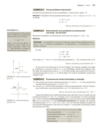Sección 3.1 Rectas 131
EJEMPLO 4 Forma pendiente-intersección
Encuentre una ecuación de la recta con pendiente 3 e intersección y igual a −4.
Solución: Utilizando la forma pendiente-intersección y = mx + b con m = 3 y b = −4,
se obtiene
y = 3x + (−4)
y = 3x − 4
Ahora resuelva el problema 17 v
EJEMPLO 5 Determinación de la pendiente y la intersección
con el eje y de una recta
Determine la pendiente y la intersección y de la recta con ecuación y = 5(3 − 2x).
Solución:
Estrategia Se reescribirá la ecuación de modo que tenga la forma pendiente-intersec-
ción y = mx + b. Entonces, la pendiente es el coeficiente de x y la intersección y es el
término constante.
Se tiene
y = 5(3 − 2x)
y = 15 − 10x
y = −10x + 15
Por lo tanto, m = −10 y b = 15, de modo que la pendiente es —10 y la intersección y es 15.
Ahora resuelva el problema 25 v
Si una recta vertical pasa por (a, b) (vea la figura 3.8), entonces cualquier otro punto
(x, y) pertenece a la recta si y sólo si x = a. La coordenada y puede tener cualquier valor.
Por ende, una ecuación de la recta es x = a. En forma similar, una ecuación de la recta ho-
rizontal que pasa por (a, b) es y = b. (Vea la figura 3.9). Aquí la coordenada x puede tener
cualquier valor.
EJEMPLO 6 Ecuaciones de rectas horizontales y verticales
a. Una ecuación de la recta vertical que pasa por (−2, 3) es x = −2. Una ecuación de la
recta horizontal que pasa por (−2, 3) es y = 3.
b. Los ejes x y y son las rectas horizontal y vertical, respectivamente. Como (0, 0) perte-
nece a ambos ejes, una ecuación del eje x es y = 0 y una del eje y es x = 0.
Ahora resuelva los problemas 21 y 23 v
A partir del análisis previo puede demostrarse que toda línea recta es la gráfica de una
ecuación de la forma Ax + By + C = 0, donde A, B y C son constantes y A y B no son ambas
cero. A ésta se le llama ecuación lineal general (o ecuación de primer grado) en las varia-
bles x y y y se dice que x y y están relacionadas linealmente. Por ejemplo, una ecuación
lineal general para y = 7x − 2 es (−7)x + (1)y + (2) = 0. En forma recíproca, la gráfica de
una ecuación lineal general es una recta. En la tabla 3.1 se presentan las diferentes formas
de ecuaciones de rectas.
Tabla 3.1 Formas de ecuaciones de rectas
Forma punto-pendiente y − y1 = m(x − x1)
Forma pendiente-intersección y = mx + b
Forma lineal general Ax + By + C = 0
Recta vertical x = a
Recta horizontal y = b
APLÍQUELO u
4. Una fórmula para la dosis recomen-
dada (en miligramos) de medicamento
para un niño de t años de edad es
y =
1
24
(t + 1)a
donde a es la dosis para adultos. Un
medicamento contra el dolor que no
requiere prescripción médica tiene
a = 1000. Determine la pendiente y
la intersección y de esta ecuación.
FIGURA 3.8 Recta vertical que pasa
por (a, b).
x
y
(a, b)
x  a
(x, y)
a
FIGURA 3.9 Recta horizontal que
pasa por (a, b).
x
y
(a, b)
(x, y)
y  b
b
 
