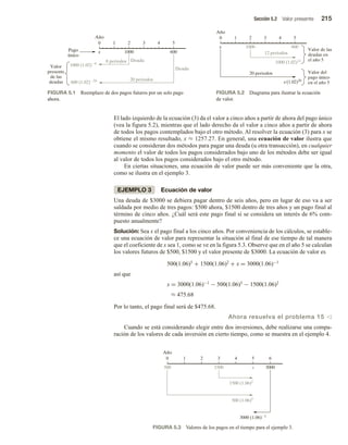 Sección 5.2 Valor presente 215
El lado izquierdo de la ecuación (3) da el valor a cinco años a partir de ahora del pago único
(vea la figura 5.2), mientras que el lado derecho da el valor a cinco años a partir de ahora
de todos los pagos contemplados bajo el otro método. Al resolver la ecuación (3) para x se
obtiene el mismo resultado, x ≈ 1257.27. En general, una ecuación de valor ilustra que
cuando se consideran dos métodos para pagar una deuda (u otra transacción), en cualquier
momento el valor de todos los pagos considerados bajo uno de los métodos debe ser igual
al valor de todos los pagos considerados bajo el otro método.
En ciertas situaciones, una ecuación de valor puede ser más conveniente que la otra,
como se ilustra en el ejemplo 3.
EJEMPLO 3 Ecuación de valor
Una deuda de $3000 se debiera pagar dentro de seis años, pero en lugar de eso va a ser
saldada por medio de tres pagos: $500 ahora, $1500 dentro de tres años y un pago final al
término de cinco años. ¿Cuál será este pago final si se considera un interés de 6% com-
puesto anualmente?
Solución: Sea x el pago final a los cinco años. Por conveniencia de los cálculos, se estable-
ce una ecuación de valor para representar la situación al final de ese tiempo de tal manera
que el coeficiente de x sea 1, como se ve en la figura 5.3. Observe que en el año 5 se calculan
los valores futuros de $500, $1500 y el valor presente de $3000. La ecuación de valor es
500(1.06)5 + 1500(1.06)2 + x = 3000(1.06)−1
así que
x = 3000(1.06)−1 − 500(1.06)5 − 1500(1.06)2
≈ 475.68
Por lo tanto, el pago final será de $475.68.
Ahora resuelva el problema 15 v
Cuando se está considerando elegir entre dos inversiones, debe realizarse una compa-
ración de los valores de cada inversión en cierto tiempo, como se muestra en el ejemplo 4.
0 1 2
1000 (1.02)8
600
1000
600 (1.02)20
3 4 5
x
Deuda
Deuda
20 periodos
8 periodos
Pago
único
Año
Valor
presente
de las
deudas
FIGURA 5.1 Reemplazo de dos pagos futuros por un solo pago
ahora.
1000 600
12 periodos
1000 (1.02)12
x(1.02)20
0 1 2 3 4 5
x
20 periodos
Valor de las
deudas en
el año 5
Año
Valor del
pago único
en el año 5
FIGURA 5.2 Diagrama para ilustrar la ecuación
de valor.
500 1500
1500 (1.06)2
500 (1.06)5
x
Año
0 1 2 3 4 5 6
3000
3000 (1.06)1
FIGURA 5.3 Valores de los pagos en el tiempo para el ejemplo 3.
 