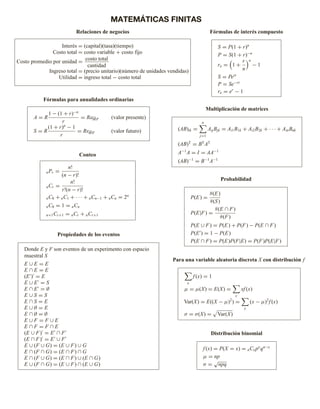 MATEMÁTICAS FINITAS
Relaciones de negocios
Interés = (capital)(tasa)(tiempo)
Costo total = costo variable + costo fijo
Costo promedio por unidad =
costo total
cantidad
Ingreso total = (precio unitario)(número de unidades vendidas)
Utilidad = ingreso total − costo total
Fórmulas para anualidades ordinarias
A = R
1 − (1 + r)−n
r
= Ran r (valor presente)
S = R
(1 + r)n
− 1
r
= Rsn r (valor futuro)
Conteo
nPr =
n!
(n − r)!
nCr =
n!
r!(n − r)!
nC0 + nC1 + · · · + nCn−1 + nCn = 2n
nC0 = 1 = nCn
n+1Cr+1 = nCr + nCr+1
Propiedades de los eventos
Donde E y F son eventos de un experimento con espacio
muestral S
E ∪ E = E
E ∩ E = E
(E ) = E
E ∪ E = S
E ∩ E = ∅
E ∪ S = S
E ∩ S = E
E ∪ ∅ = E
E ∩ ∅ = ∅
E ∪ F = F ∪ E
E ∩ F = F ∩ E
(E ∪ F) = E ∩ F
(E ∩ F) = E ∪ F
E ∪ (F ∪ G) = (E ∪ F) ∪ G
E ∩ (F ∩ G) = (E ∩ F) ∩ G
E ∩ (F ∪ G) = (E ∩ F) ∪ (E ∩ G)
E ∪ (F ∩ G) = (E ∪ F) ∩ (E ∪ G)
Fórmulas de interés compuesto
S = P(1 + r)n
P = S(1 + r)−n
re = 1 +
r
n
n
− 1
S = Pert
P = Se−rt
re = er
− 1
Multiplicación de matrices
(AB)ik =
n
j=1
AijBjk = Ai1B1k + Ai2B2k + · · · + AinBnk
(AB)T
= BT
AT
A−1
A = I = AA−1
(AB)−1
= B−1
A−1
Probabilidad
P(E) =
#(E)
#(S)
P(E|F) =
#(E ∩ F)
#(F)
P(E ∪ F) = P(E) + P(F) − P(E ∩ F)
P(E ) = 1 − P(E)
P(E ∩ F) = P(E)P(F|E) = P(F)P(E|F)
Para una variable aleatoria discreta X con distribución f
x
f (x) = 1
µ = µ(X) = E(X) =
x
xf (x)
Var(X) = E((X − µ)2
) =
x
(x − µ)2
f (x)
σ = σ(X) = Var(X)
Distribución binomial
f (x) = P(X = x) = nCxpx
qn−x
µ = np
σ =
√
npq
 
