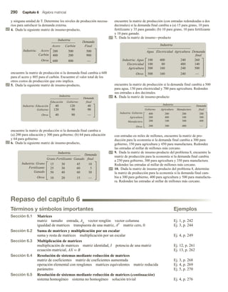 290 Capítulo 6 Álgebra matricial
Términos y símbolos importantes Ejemplos
Sección 6.1 Matrices
matriz tamaño entrada, Aij vector renglón vector columna Ej. 1, p. 242
igualdad de matrices transpuesta de una matriz, AT matriz cero, 0 Ej. 3, p. 244
Sección 6.2 Suma de matrices y multiplicación por un escalar
suma y resta de matrices multiplicación por un escalar Ej. 4, p. 249
Sección 6.3 Multiplicación de matrices
multiplicación de matrices matriz identidad, I potencia de una matriz Ej. 12, p. 261
ecuación matricial, AX = B Ej. 13, p. 262
Sección 6.4 Resolución de sistemas mediante reducción de matrices
matriz de coeficientes matriz de coeficientes aumentada Ej. 3, p. 268
operación elemental con renglones matrices equivalentes matriz reducida Ej. 4, p. 269
parámetro Ej. 5, p. 270
Sección 6.5 Resolución de sistemas mediante reducción de matrices (continuación)
sistema homogéneo sistema no homogéneo solución trivial Ej. 4, p. 276
Repaso del capítulo 6
y ninguna unidad de T. Determine los niveles de producción necesa-
rios para satisfacer la demanda externa.
4. Dada la siguiente matriz de insumo-producto,
Industria
Acero Carbón
Demanda
Final
Industria: Acero
Carbón
Otros



200
400
600
500
200
800
500
900
—



encuentre la matriz de producción si la demanda final cambia a 600
para el acero y 805 para el carbón. Encuentre el valor total de los
otros costos de producción que esto implica.
5. Dada la siguiente matriz de insumo-producto,
Industria
Educación Gobierno
Demanda
final
Industria: Educación
Gobierno
Otros



40
120
40
120
90
90
40
90
—



encuentre la matriz de producción si la demanda final cambia a
(a) 200 para educación y 300 para gobierno; (b) 64 para educación
y 64 para gobierno.
6. Dada la siguiente matriz de insumo-producto,
Industria
Grano Fertilizante Ganado
Demanda
final
Industria: Grano
Fertilizante
Ganado
Otros





15
25
50
10
30
30
40
20
45
60
60
15
10
5
30
—





encuentre la matriz de producción (con entradas redondeadas a dos
decimales) si la demanda final cambia a (a) 15 para grano, 10 para
fertilizante y 35 para ganado; (b) 10 para grano, 10 para fertilizante
y 10 para ganado.
7. Dada la matriz de insumo−producto
Industria
Demanda
Agua Electricidad Agricultura
Industria: Agua
Electricidad
Agricultura
Otros





100
100
300
500
400
80
160
160
240
480
240
240
260
140
500
—





final
encuentre la matriz de producción si la demanda final cambia a 500
para agua, 150 para electricidad y 700 para agricultura. Redondee
sus entradas a dos decimales.
8. Dada la matriz de insumo-producto
Industria
Gobierno Agricultura Manufactura
Demanda
final
Industria: Gobierno
Agricultura
Manufactura
Otros






400
200
200
200
200
400
100
300
200
100
300
400
200
300
400
—






con entradas en miles de millones, encuentre la matriz de pro-
ducción para la economía si la demanda final cambia a 300 para
gobierno, 350 para agricultura y 450 para manufactura. Redondee
las entradas al millar de millones más cercano.
9. Dada la matriz de insumo-producto del problema 8, encuentre la
matriz de producción para la economía si la demanda final cambia
a 250 para gobierno, 300 para agricultura y 350 para manufactura.
Redondee las entradas al millar de millones más cercano.
10. Dada la matriz de insumo-producto del problema 8, determine
la matriz de producción para la economía si la demanda final cam-
bia a 300 para gobierno, 400 para agricultura y 500 para manufactu-
ra. Redondee las entradas al millar de millones más cercano.
 