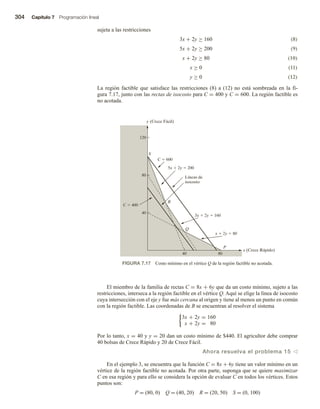 304 Capítulo 7 Programación lineal
sujeta a las restricciones
3x + 2y ≥ 160 (8)
5x + 2y ≥ 200 (9)
x + 2y ≥ 80 (10)
x ≥ 0 (11)
y ≥ 0 (12)
La región factible que satisface las restricciones (8) a (12) no está sombreada en la fi-
gura 7.17, junto con las rectas de isocosto para C = 400 y C = 600. La región factible es
no acotada.
FIGURA 7.17 Costo mínimo en el vértice Q de la región factible no acotada.
40 80
40
80
120
5x  2y  200
3x  2y  160
x  2y  80
C  600
C  400
Líneas de
isocosto
x (Crece Rápido)
y (Crece Fácil)
S
R
Q
P
El miembro de la familia de rectas C = 8x + 6y que da un costo mínimo, sujeto a las
restricciones, interseca a la región factible en el vértice Q. Aquí se elige la línea de isocosto
cuya intersección con el eje y fue más cercana al origen y tiene al menos un punto en común
con la región factible. Las coordenadas de B se encuentran al resolver el sistema
3x + 2y = 160
x + 2y = 80
Por lo tanto, x = 40 y y = 20 dan un costo mínimo de $440. El agricultor debe comprar
40 bolsas de Crece Rápido y 20 de Crece Fácil.
Ahora resuelva el problema 15 v
En el ejemplo 3, se encuentra que la función C = 8x + 6y tiene un valor mínimo en un
vértice de la región factible no acotada. Por otra parte, suponga que se quiere maximizar
C en esa región y para ello se considera la opción de evaluar C en todos los vértices. Estos
puntos son:
P = (80, 0) Q = (40, 20) R = (20, 50) S = (0, 100)
 