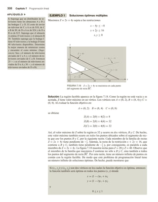 308 Capítulo 7 Programación lineal
EJEMPLO 1 Soluciones óptimas múltiples
Maximice Z = 2x + 4y sujeta a las restricciones
x − 4y ≤ −8
x + 2y ≤ 16
x, y ≥ 0
APLÍQUELO u
3. Suponga que un distribuidor de te-
levisores tiene los almacenes A y B y
las bodegas C y D. El costo de enviar
un televisor de C a A es de $18, de C
a B de $9, de D a A es de $24 y de D a
B es de $15. Suponga que el almacén
A ordena 25 televisores y el almacén B
30. También suponga que la bodega C
tiene 45 televisores y la bodega D tiene
40 televisores disponibles. Determine
la mejor manera de minimizar costos
y encuentre el costo mínimo. (Suge-
rencia: Sea x el número de televisores
enviados de C a A y y el número de te-
levisores enviados de C a B. Entonces
25 − x es el número de televisores en-
viados de D a A y 30 − y el número de
televisores enviados de D a B).
FIGURA 7.18 Z = 2x + 4y se maximiza en cada punto
del segmento de recta BC.
x
0
2
C
A
B
8
Z  40
Z  20
10 16
x  4y  8
x  2y  16
y
Solución: La región factible aparece en la figura 7.18. Como la región no está vacía y es
acotada, Z tiene valor máximo en un vértice. Los vértices son A = (0, 2), B = (8, 4) y C =
(0, 8). Al evaluar la función objetivo en:
A = (0, 2) B = (8, 4) C = (0, 8)
se obtiene
Z(A) = 2(0) + 4(2) = 8
Z(B) = 2(8) + 4(4) = 32
Z(C) = 2(0) + 4(8) = 32
Así, el valor máximo de Z sobre la región es 32 y ocurre en dos vértices, B y C. De hecho,
este valor máximo también ocurre en todos los puntos ubicados sobre el segmento de rec-
ta que une los puntos B y C, por la siguiente razón. Cada miembro de la familia de rectas
Z = 2x + 4y tiene pendiente de −1
2. Además, la recta de la restricción x + 2y = 16, que
contiene a B y C, también tiene pendiente de −1
2 y, por consiguiente, es paralela a cada
miembro de Z = 2x + 4y. La figura 7.18 muestra rectas para Z = 20 y Z = 40. Observe que
el miembro de la familia que maximiza Z contiene no sólo a B y C, sino también a todos
los puntos del segmento de recta BC. Por esta razón, tiene un número infinito de puntos en
común con la región factible. De modo que este problema de programación lineal tiene
un número infinito de soluciones óptimas. De hecho, puede mostrarse que
Si (x1, y1) y (x2, y2) son dos vértices en los cuales la función objetivo es óptima, entonces
la función también será óptima en todos los puntos (x, y) donde
x = (1 − t)x1 + tx2
y = (1 − t)y1 + ty2
y
0 ≤ t ≤ 1
 