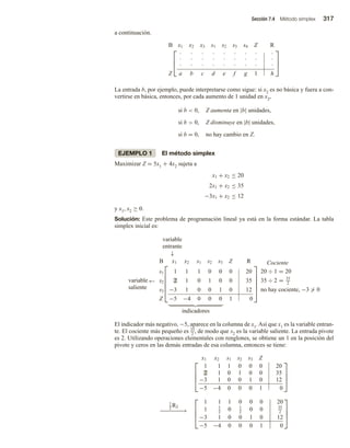 Sección 7.4 Método simplex 317
a continuación.



B x1 x2 x3 s1 s2 s3 s4 Z R
· · · · · · · · ·
· · · · · · · · ·
· · · · · · · · ·
Z a b c d e f g 1 h



La entrada b, por ejemplo, puede interpretarse como sigue: si x2 es no básica y fuera a con-
vertirse en básica, entonces, por cada aumento de 1 unidad en x2,
si b  0, Z aumenta en |b| unidades,
si b  0, Z disminuye en |b| unidades,
si b = 0, no hay cambio en Z.
EJEMPLO 1 El método simplex
Maximizar Z = 5x1 + 4x2 sujeta a
x1 + x2 ≤ 20
2x1 + x2 ≤ 35
−3x1 + x2 ≤ 12
y x1, x2 ≥ 0.
Solución: Este problema de programación lineal ya está en la forma estándar. La tabla
simplex inicial es:
variable
entrante
variable
saliente
↓
←






B x1 x2 s1 s2 s3 Z R
s1 1 1 1 0 0 0 20
s2 2 1 0 1 0 0 35
s3 −3 1 0 0 1 0 12
Z −5 −4 0 0 0 1 0






Cociente
20 ÷ 1 = 20
35 ÷ 2 = 35
2
no hay cociente, −3  0
indicadores
El indicador más negativo, −5, aparece en la columna de x1. Así que x1 es la variable entran-
te. El cociente más pequeño es 35
2
, de modo que s2 es la variable saliente. La entrada pivote
es 2. Utilizando operaciones elementales con renglones, se obtiene un 1 en la posición del
pivote y ceros en las demás entradas de esa columna, entonces se tiene:




x1 x2 s1 s2 s3 Z
1 1 1 0 0 0 20
2 1 0 1 0 0 35
−3 1 0 0 1 0 12
−5 −4 0 0 0 1 0




1
2
R2
−
−
−
−
−
−
−
→




1 1 1 0 0 0 | 20
|
1 1
2
0 1
2
0 0 | 35
2
|
−3 1 0 0 1 0 | 12
|
−5 −4 0 0 0 1 | 0




 