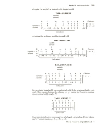 Sección 7.6 Variables artificiales 335
el renglón 2 al renglón 3, se obtiene la tabla simplex inicial I:
TABLA SIMPLEX I
variable
entrante
↓
variable
saliente
←


B x1 x2 x3 s2 t1 t2 W R
t1 1 2 2 0 1 0 0 6
t2 1 1 −1 −1 0 1 0 2
W −1 − 2M −3 − 3M 2 − M M 0 0 1 −8M


Cocientes
6 ÷ 2 = 3
2 ÷ 1 = 2
indicadores
A continuación, se obtienen las tablas simplex II y III:
TABLA SIMPLEX II
variable
entrante
↓
variable
saliente
←


B x1 x2 x3 s2 t1 t2 W R
t1 −1 0 4 2 1 −2 0 2
x2 1 1 −1 −1 0 1 0 2
W 2 + M 0 −1 − 4M −3 − 2M 0 3 + 3M 1 6 − 2M


Cocientes
2 ÷ 4 = 1
2
indicadores
TABLA SIMPLEX III
variable
entrante
↓
variable
saliente
←




B x1 x2 x3 s2 t1 t2 W R
x3 −1
4
0 1 1
2
1
4
−1
2
0 1
2
x2
3
4
1 0 −1
2
1
4
1
2
0 5
2
W 7
4
0 0 −5
2
1
4
+ M 5
2
+ M 1 13
2




Cocientes
1
2
÷ 1
2
= 1
indicadores
Para la solución básica factible correspondiente a la tabla III, las variables artificiales t1 y t2
son 0. Ahora pueden eliminarse las columnas t1 y t2 y cambiar las W por Z. A continua-
ción, se obtiene la tabla simplex IV:
TABLA SIMPLEX IV




B x1 x2 x3 s2 Z R
s2 −1
2
0 2 1 0 1
x2
1
2
1 1 0 0 3
Z 1
2
0 5 0 1 9




indicadores
Como todos los indicadores son no negativos, se ha llegado a la tabla final. El valor máximo
de Z es 9 y ocurre cuando x1 = 0, x2 = 3 y x3 = 0.
Ahora resuelva el problema 5 v
 