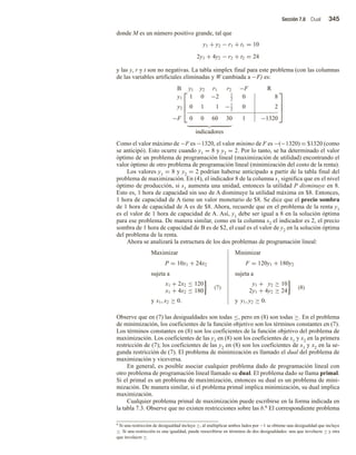 Sección 7.8 Dual 345
donde M es un número positivo grande, tal que
y1 + y2 − r1 + t1 = 10
2y1 + 4y2 − r2 + t2 = 24
y las y, r y t son no negativas. La tabla simplex final para este problema (con las columnas
de las variables artificiales eliminadas y W cambiada a −F) es:




B y1 y2 r1 r2 −F R
y1 1 0 −2 1
2
0 8
y2 0 1 1 −1
2
0 2
−F 0 0 60 30 1 −1320




indicadores
Como el valor máximo de −F es −1320, el valor mínimo de F es −(−1320) = $1320 (como
se anticipó). Esto ocurre cuando y1 = 8 y y2 = 2. Por lo tanto, se ha determinado el valor
óptimo de un problema de programación lineal (maximización de utilidad) encontrando el
valor óptimo de otro problema de programación lineal (minimización del costo de la renta).
Los valores y1 = 8 y y2 = 2 podrían haberse anticipado a partir de la tabla final del
problema de maximización. En (4), el indicador 8 de la columna s1 significa que en el nivel
óptimo de producción, si s1 aumenta una unidad, entonces la utilidad P disminuye en 8.
Esto es, 1 hora de capacidad sin uso de A disminuye la utilidad máxima en $8. Entonces,
1 hora de capacidad de A tiene un 