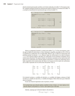 Matematicas-Para-Administracion-y-Economia.pdf