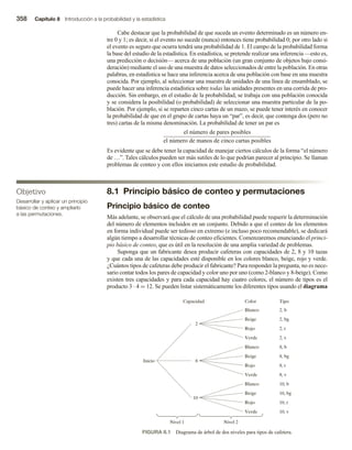 Matematicas-Para-Administracion-y-Economia.pdf